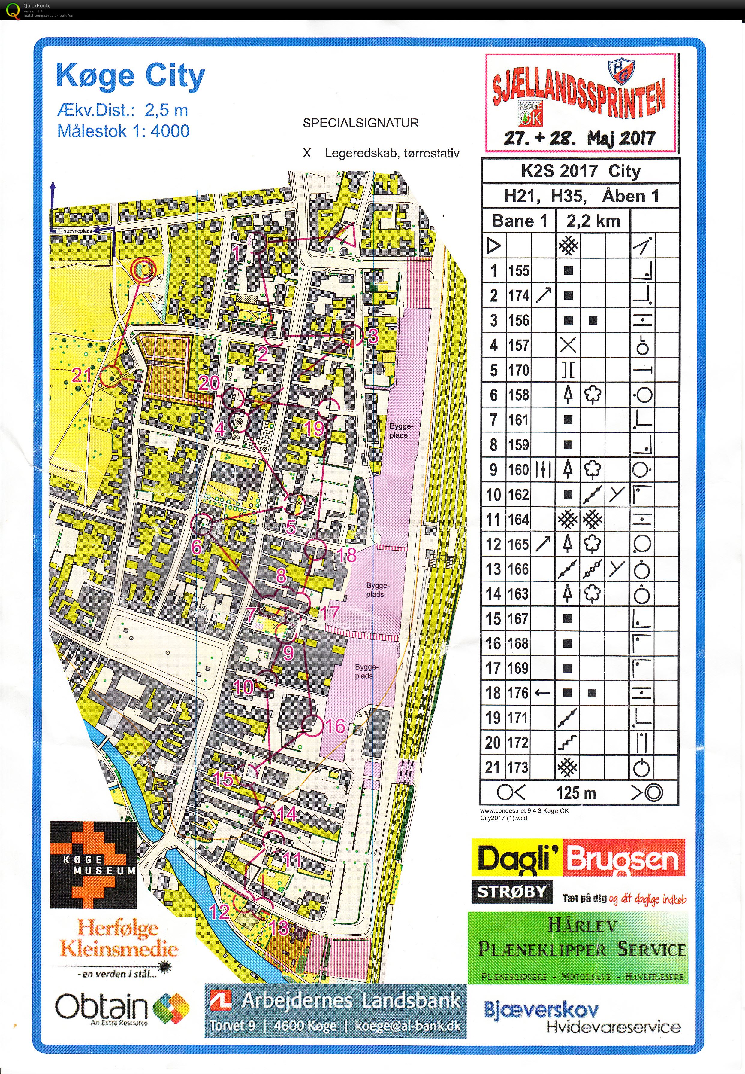 Køge2sprint - City (2017-05-28)