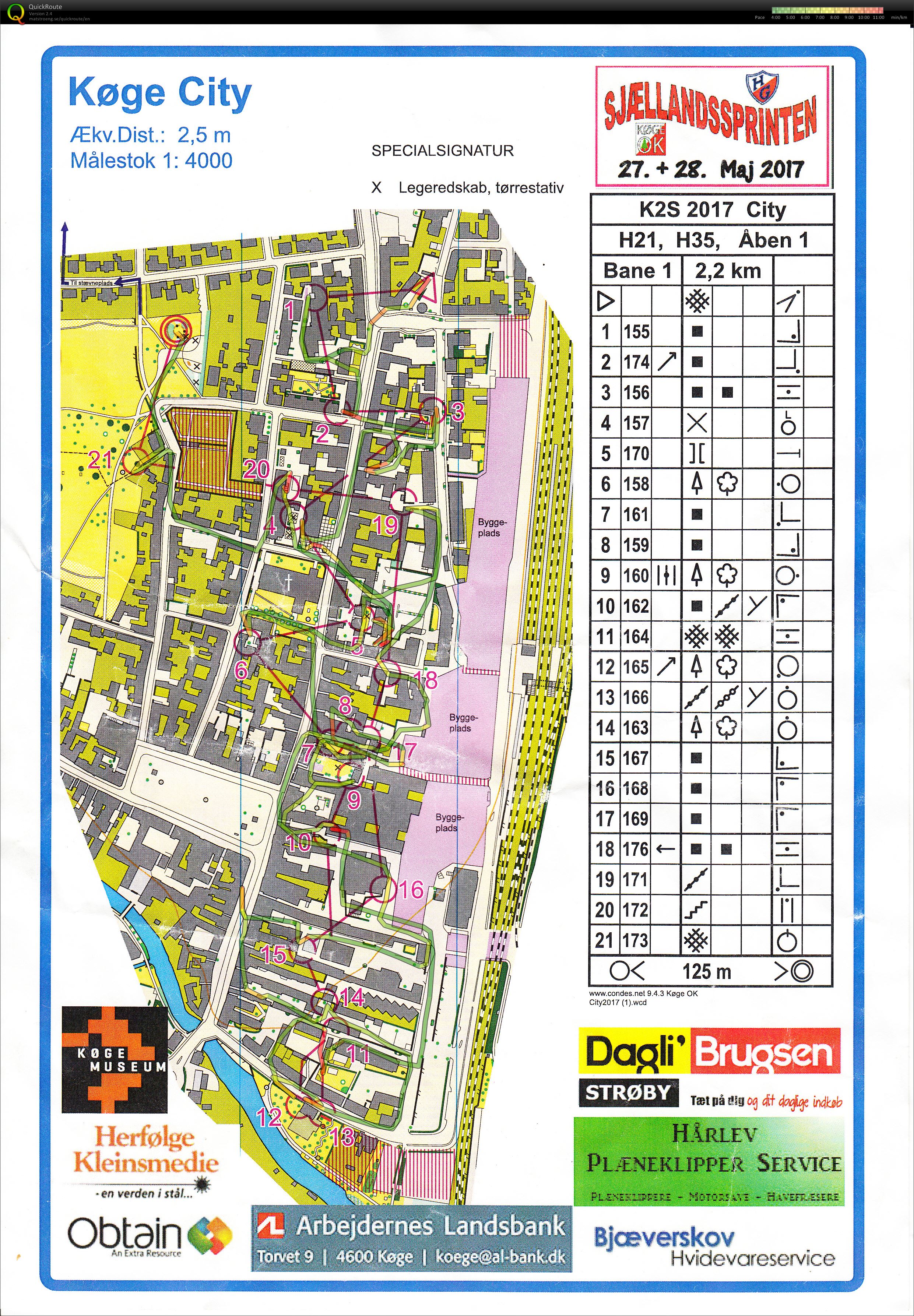 Køge2sprint - City (28.05.2017)