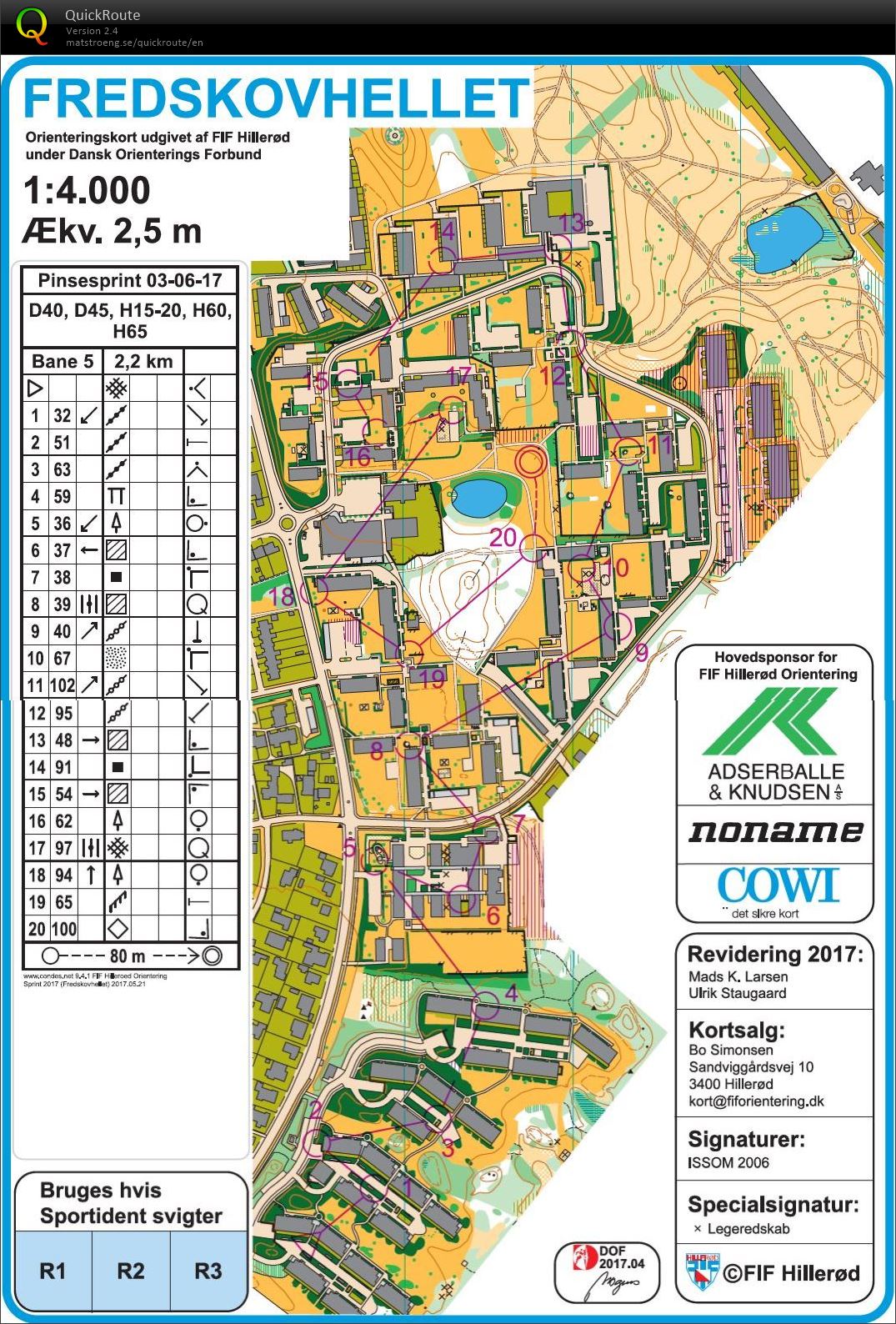 Pinsesprint H65 (03-06-2017)