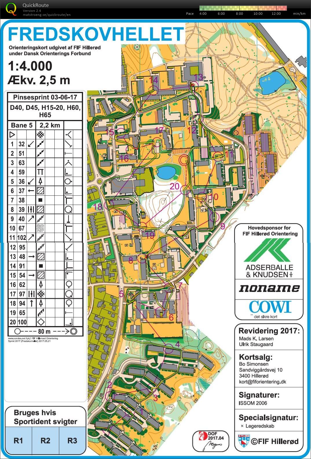 Pinsesprint H65 (03-06-2017)