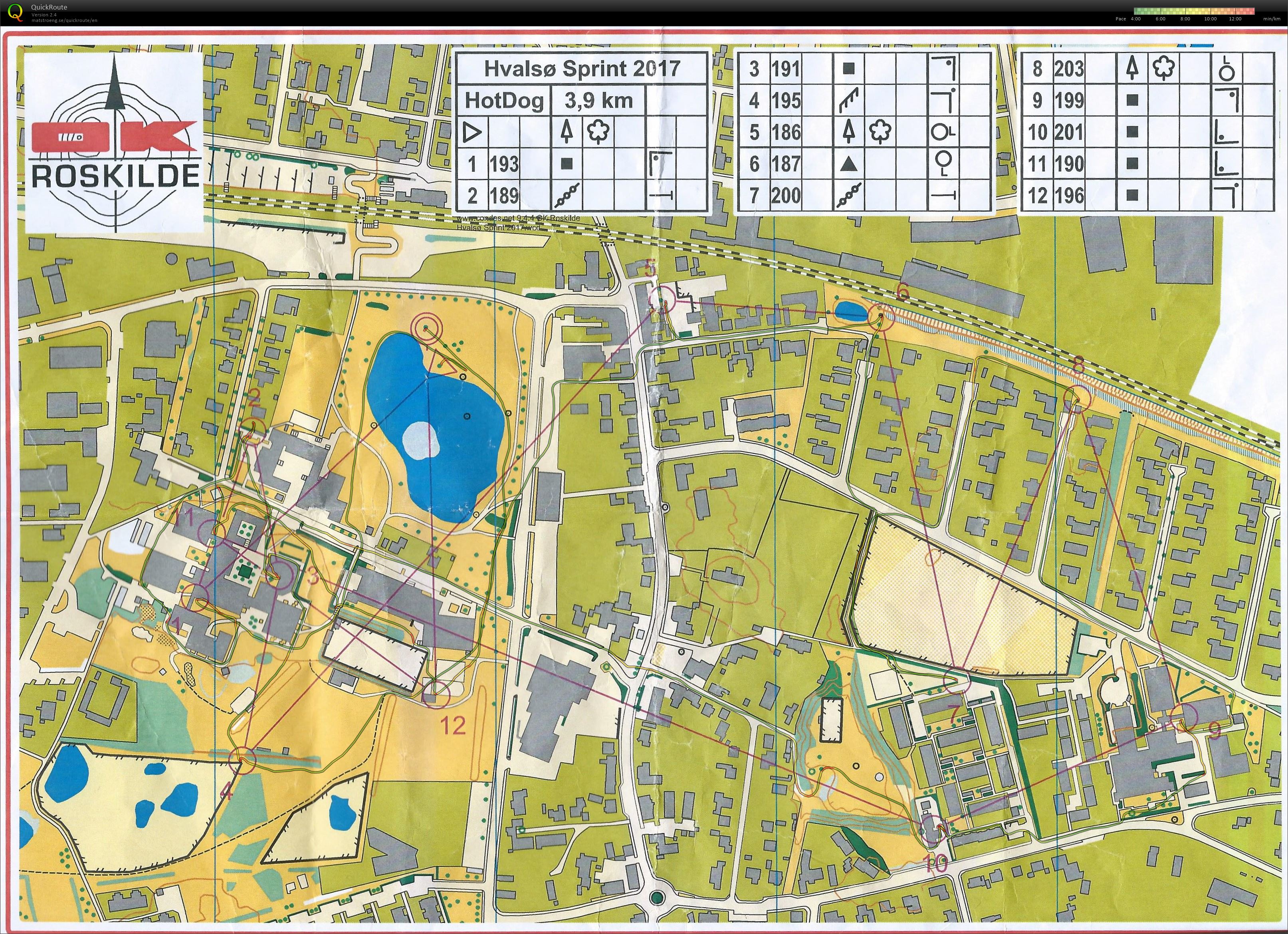 sprinttræning (2017-06-06)