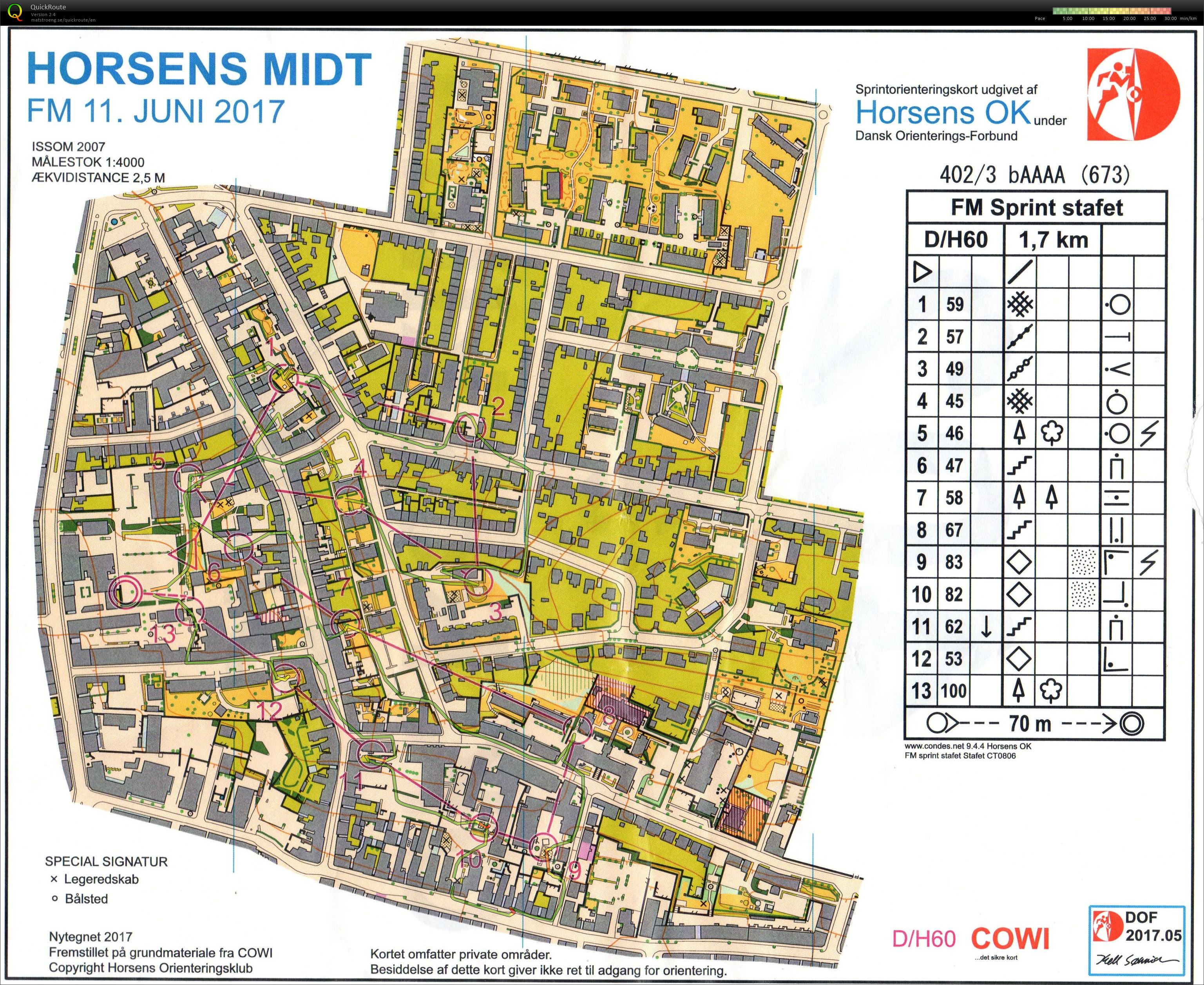 DM mix sprintstafet (11-06-2017)