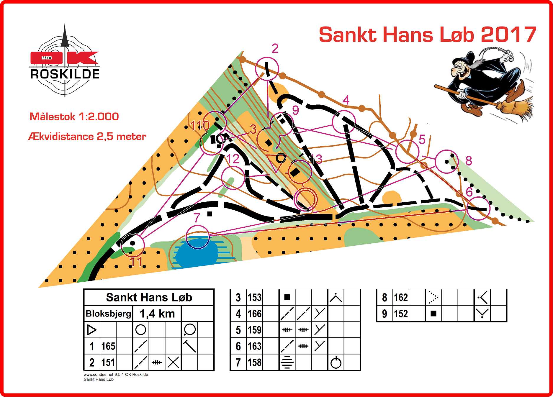 Sankt Hans Løb 2017 (20.06.2017)