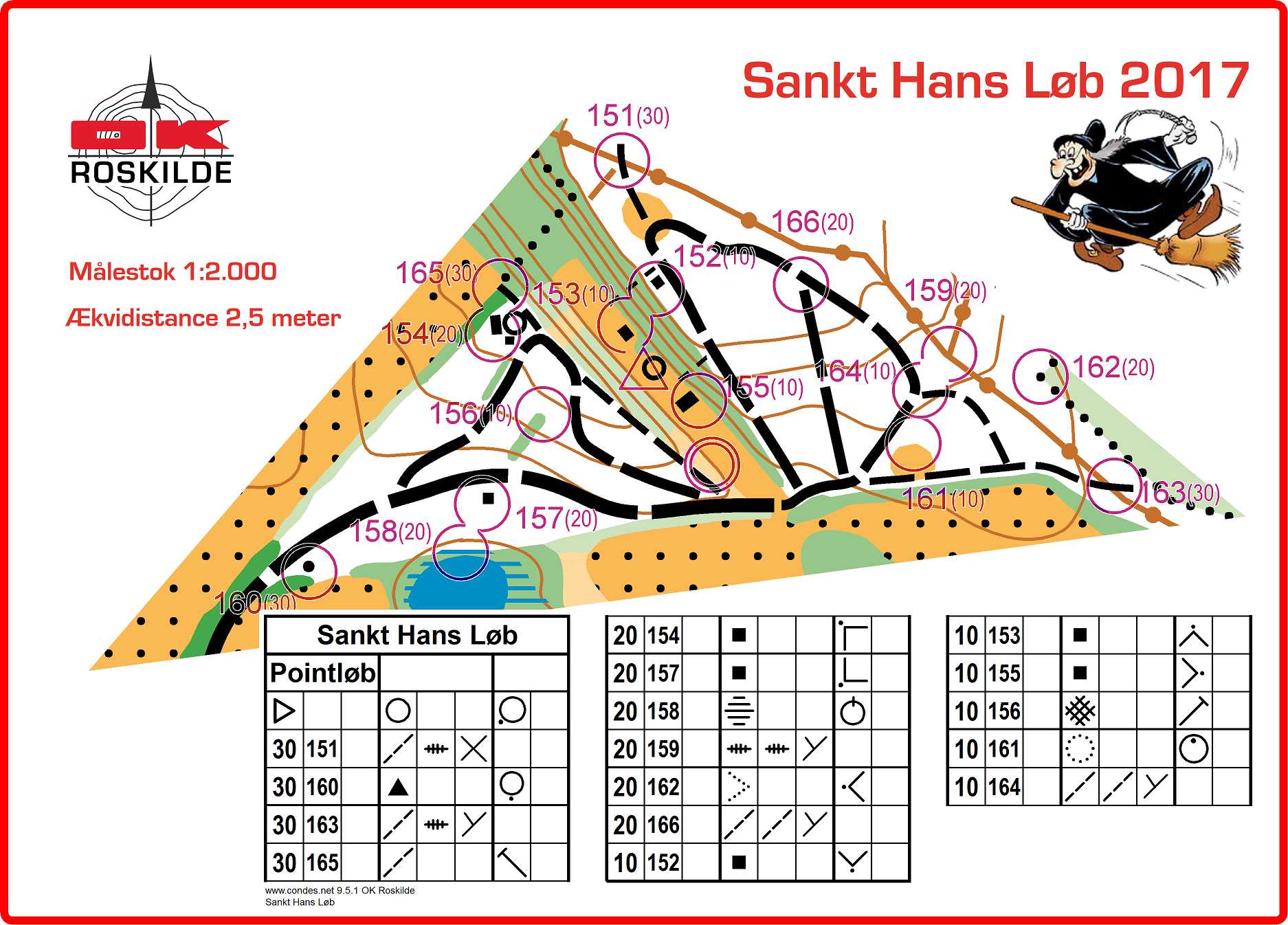 Sankt Hans Løb 2017 (20-06-2017)