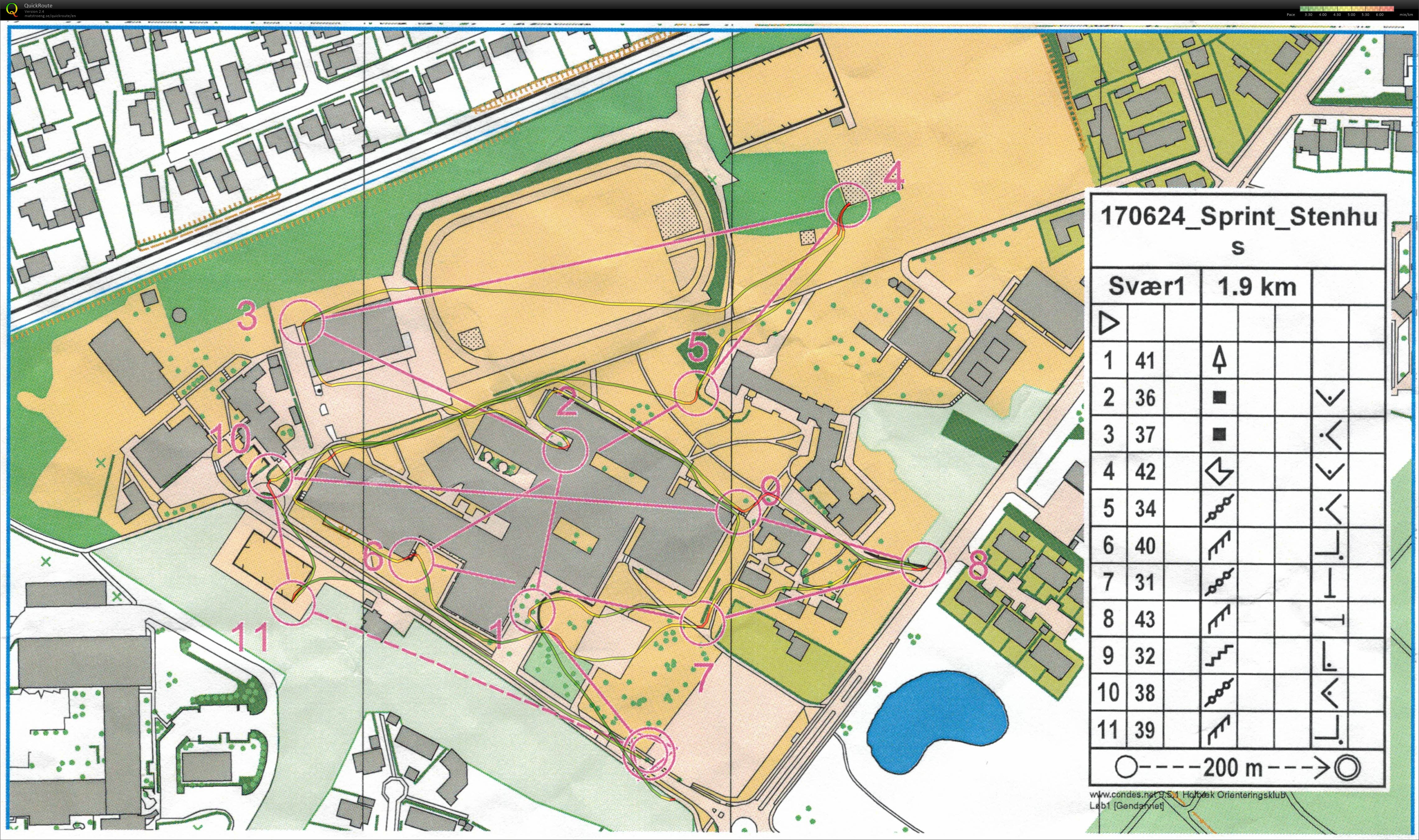 Sprint træning, Stenhus Gymnasium, Svær 1 (24/06/2017)