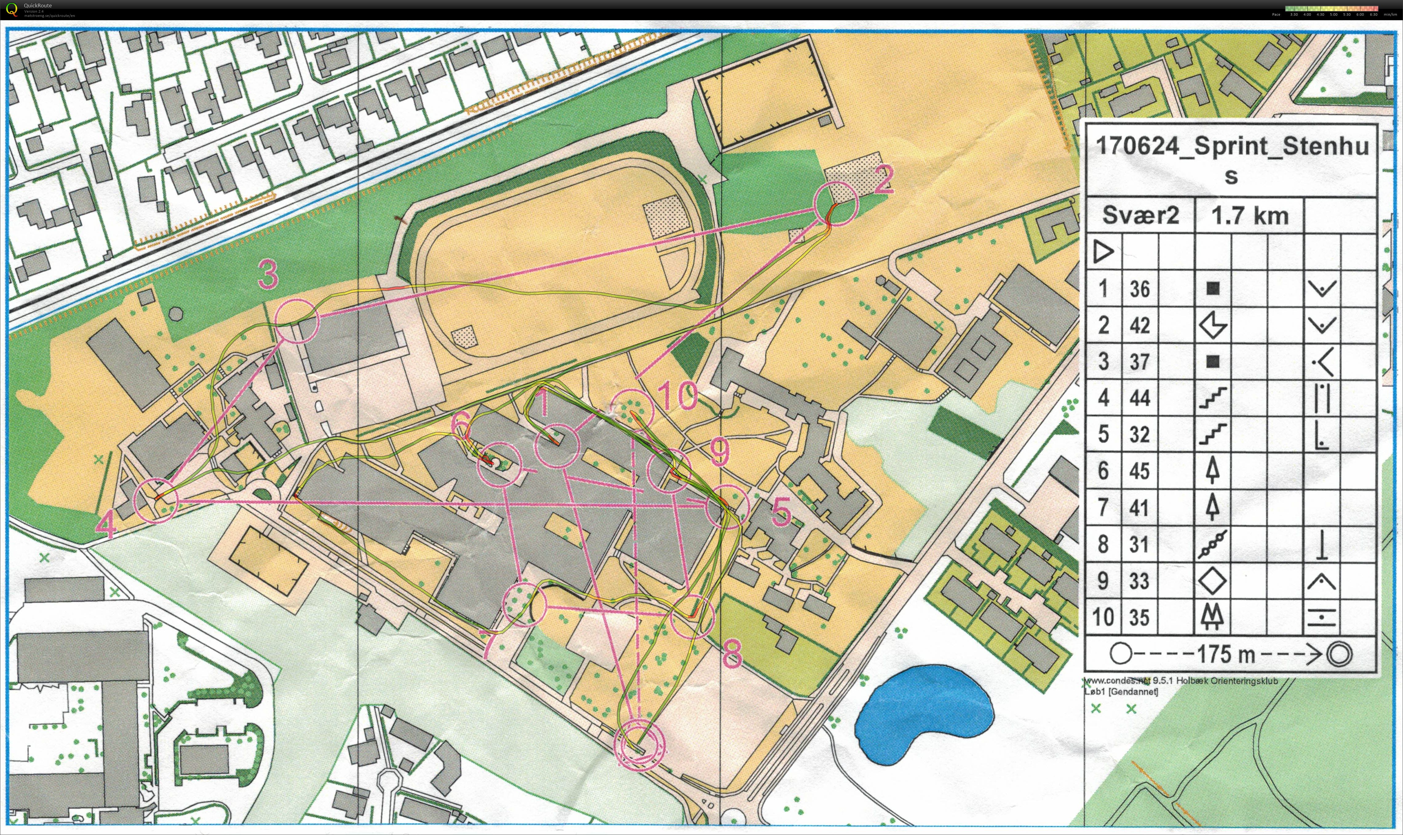 Sprint træning, Stenhus Gymnasium, Svær 2 (2017-06-24)