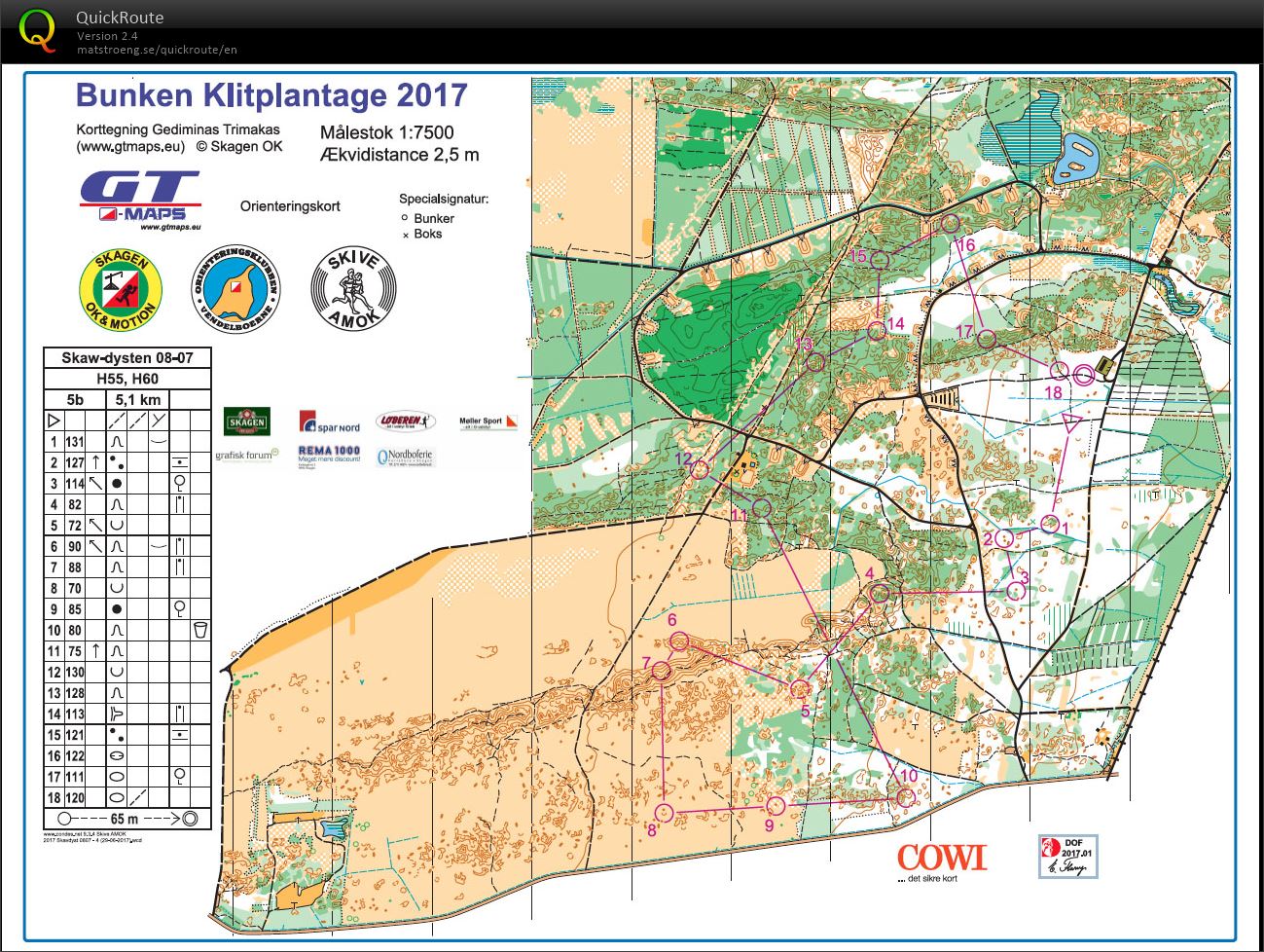 Skawdysten 2017 dag 2 (08.07.2017)