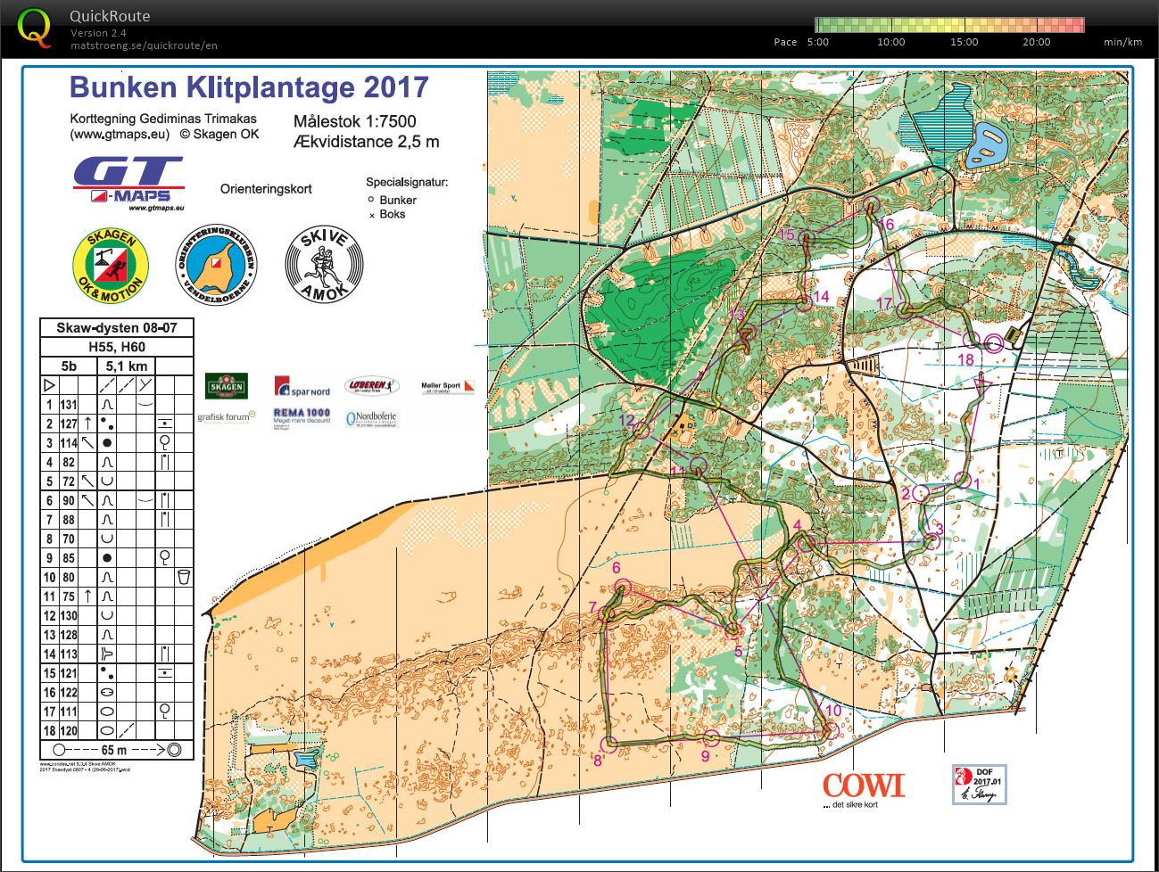 Skawdysten 2017 dag 2 (08.07.2017)