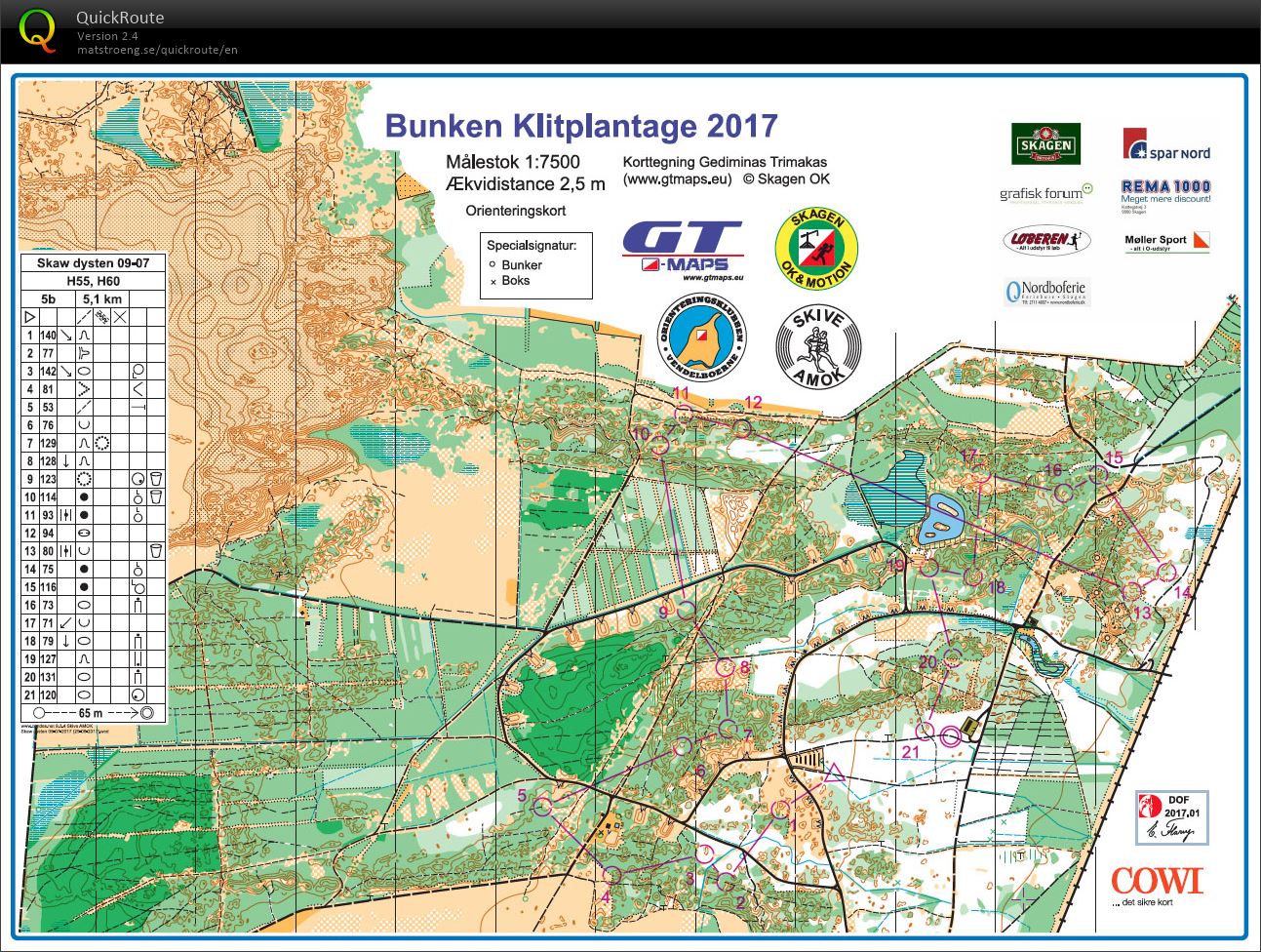 Skawdysten 2017 dag 3 (09/07/2017)