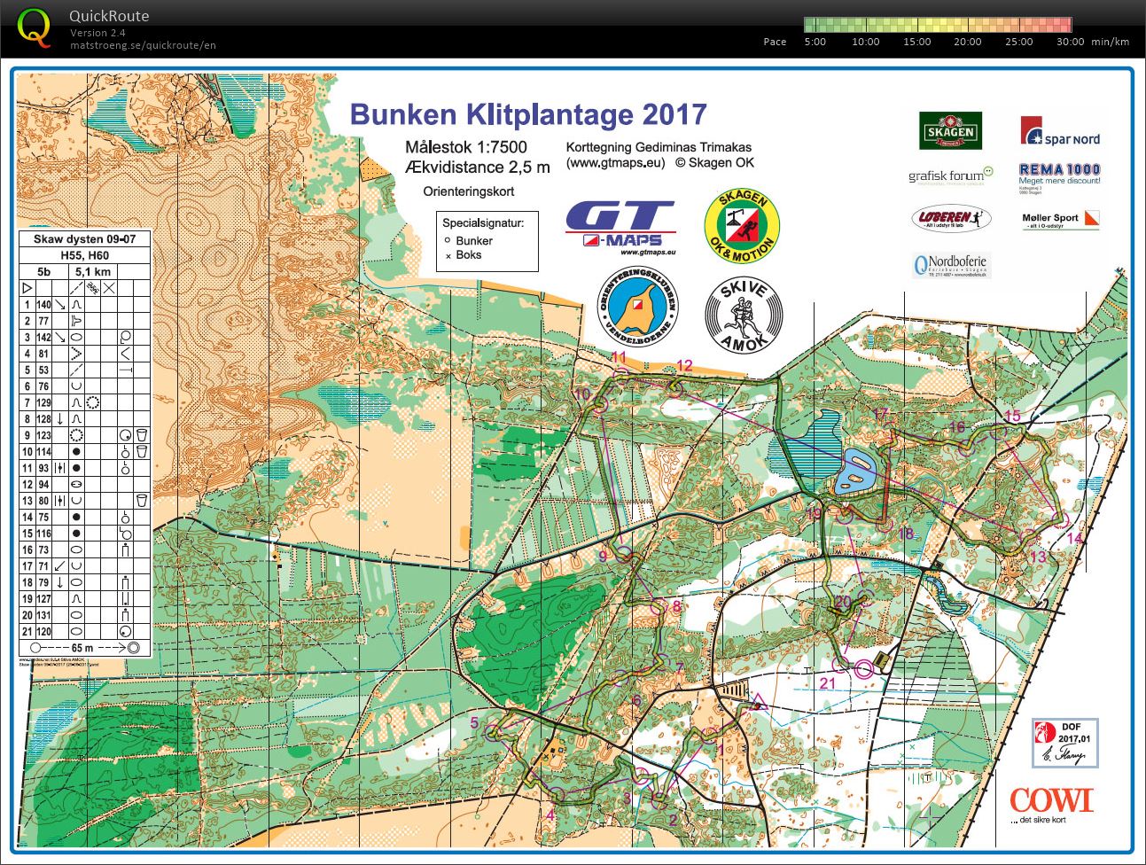 Skawdysten 2017 dag 3 (09/07/2017)