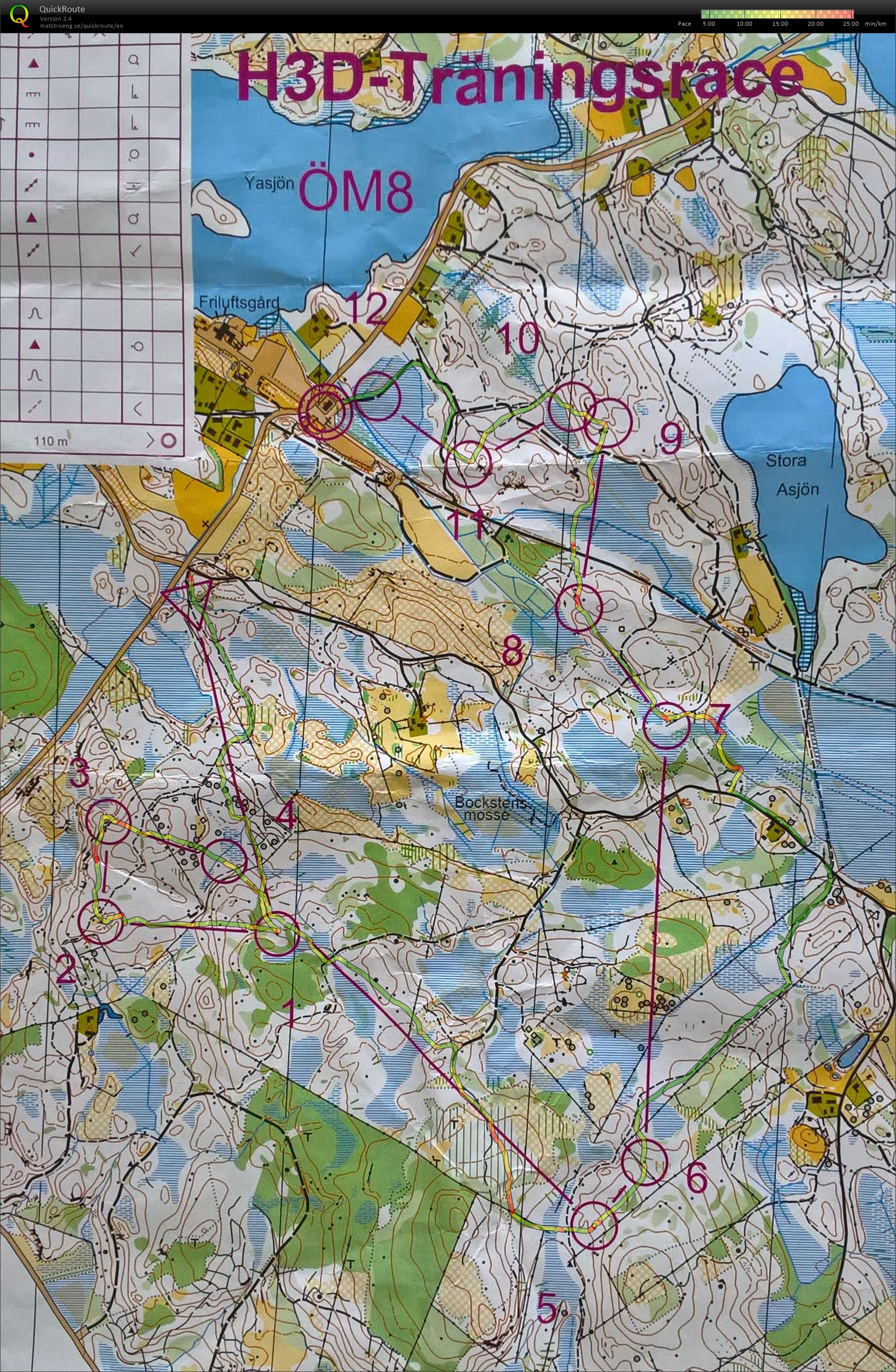 H3D Træningsrace (13/07/2017)