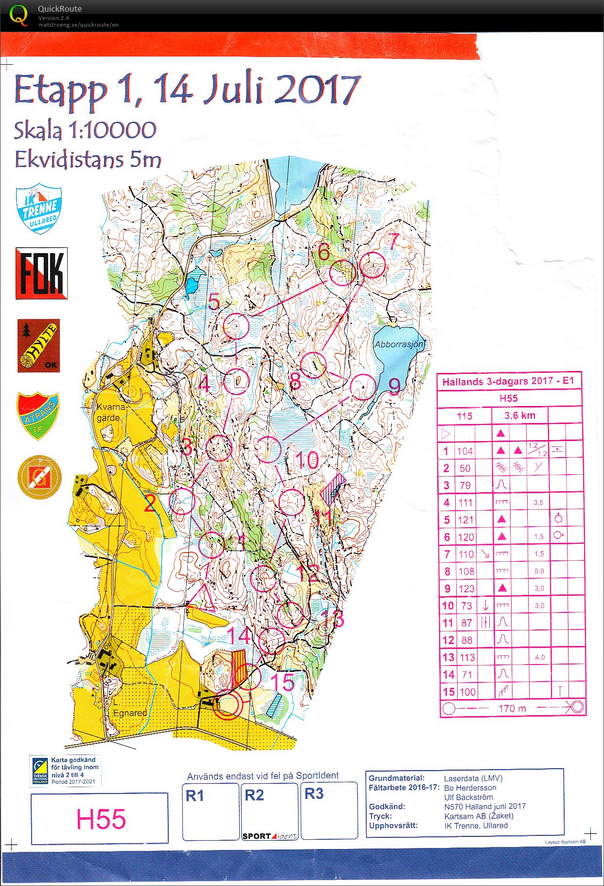 Halland 3 dagars 1 etape (14/07/2017)