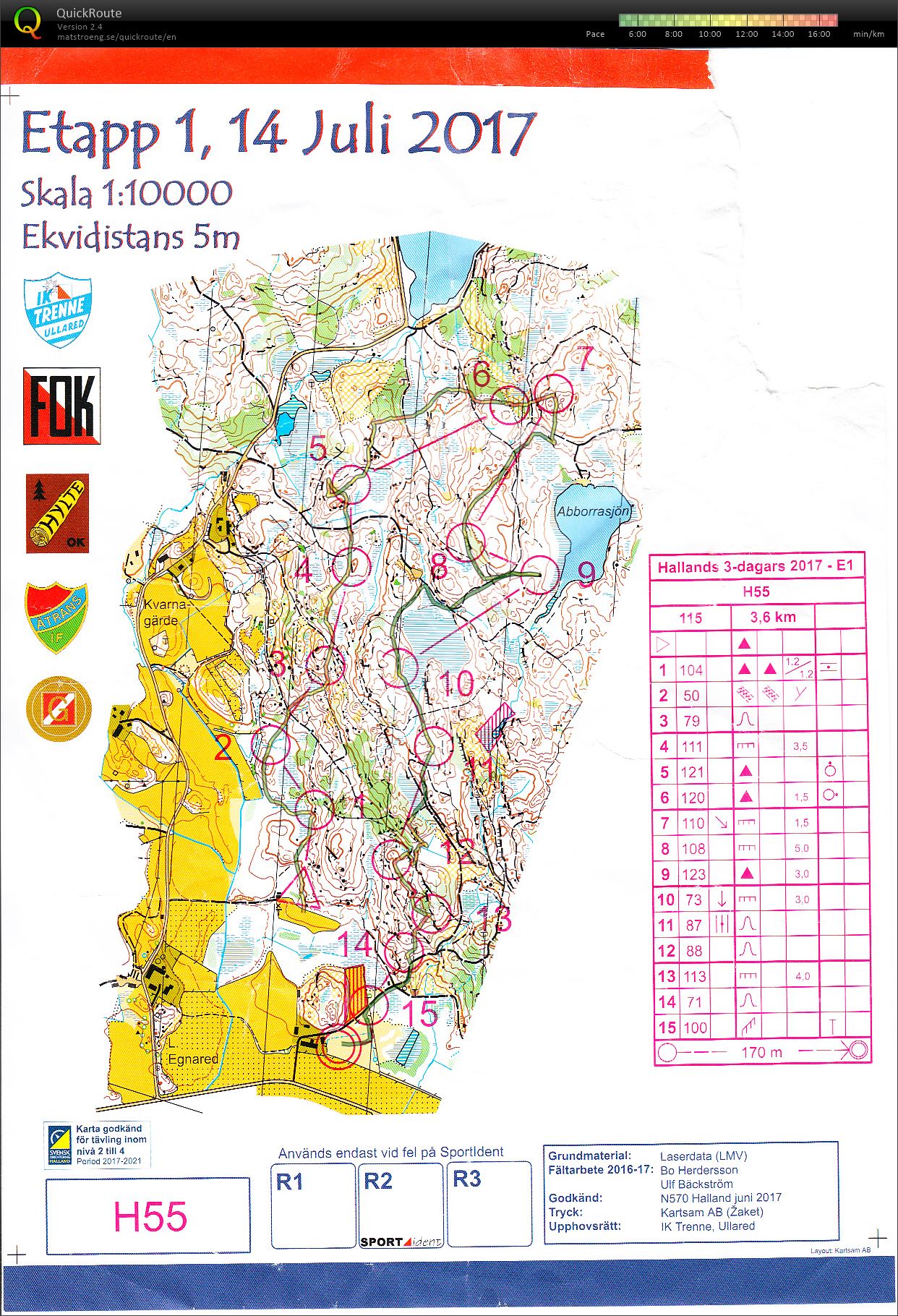 Halland 3 dagars 1 etape (14/07/2017)