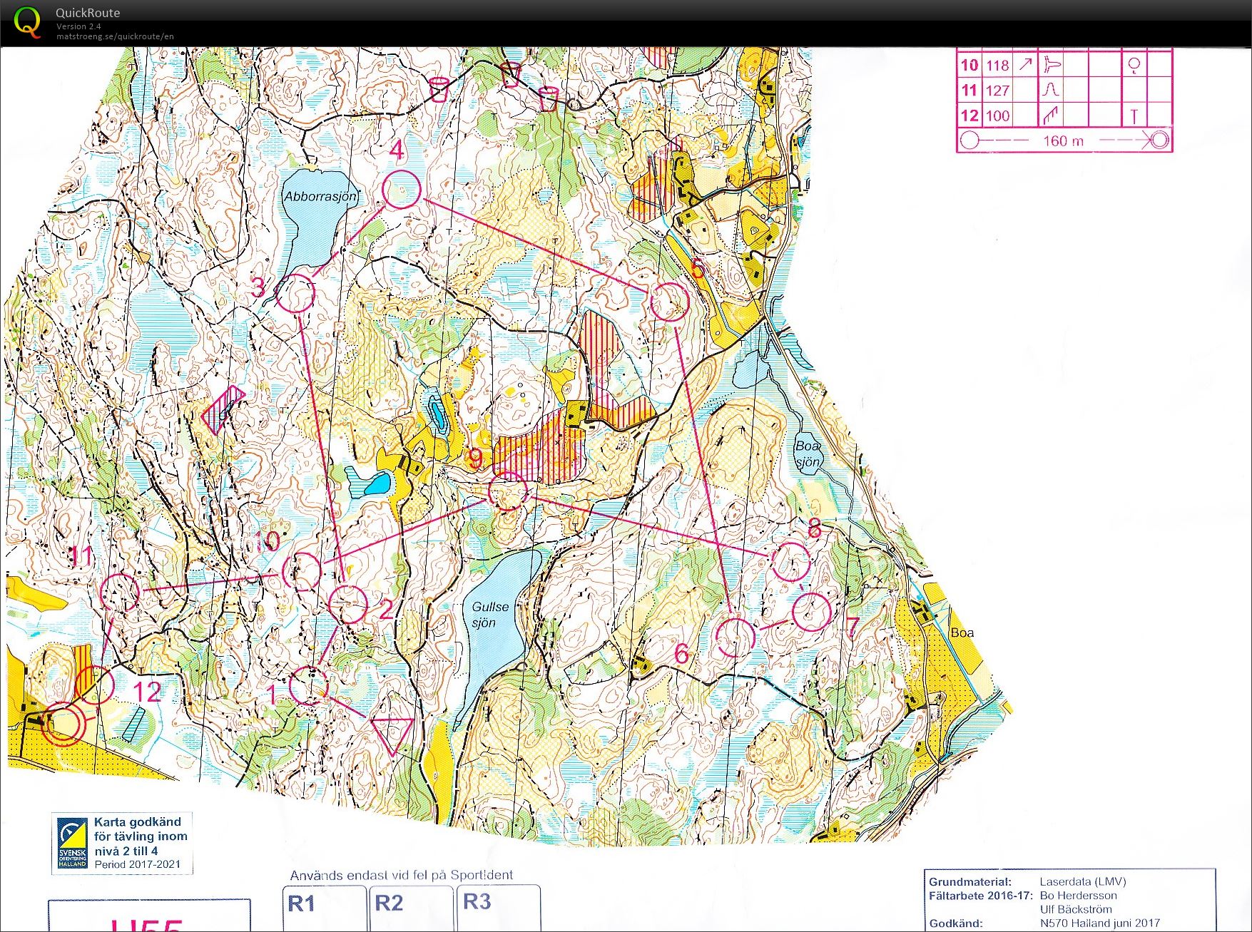 Halland 3 dagars 2017 etape 2 (2017-07-15)