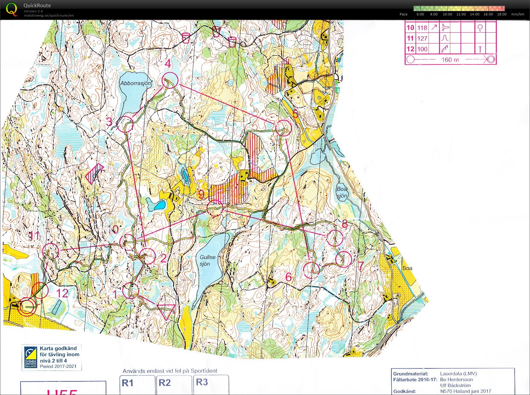 Halland 3 dagars 2017 etape 2 (2017-07-15)