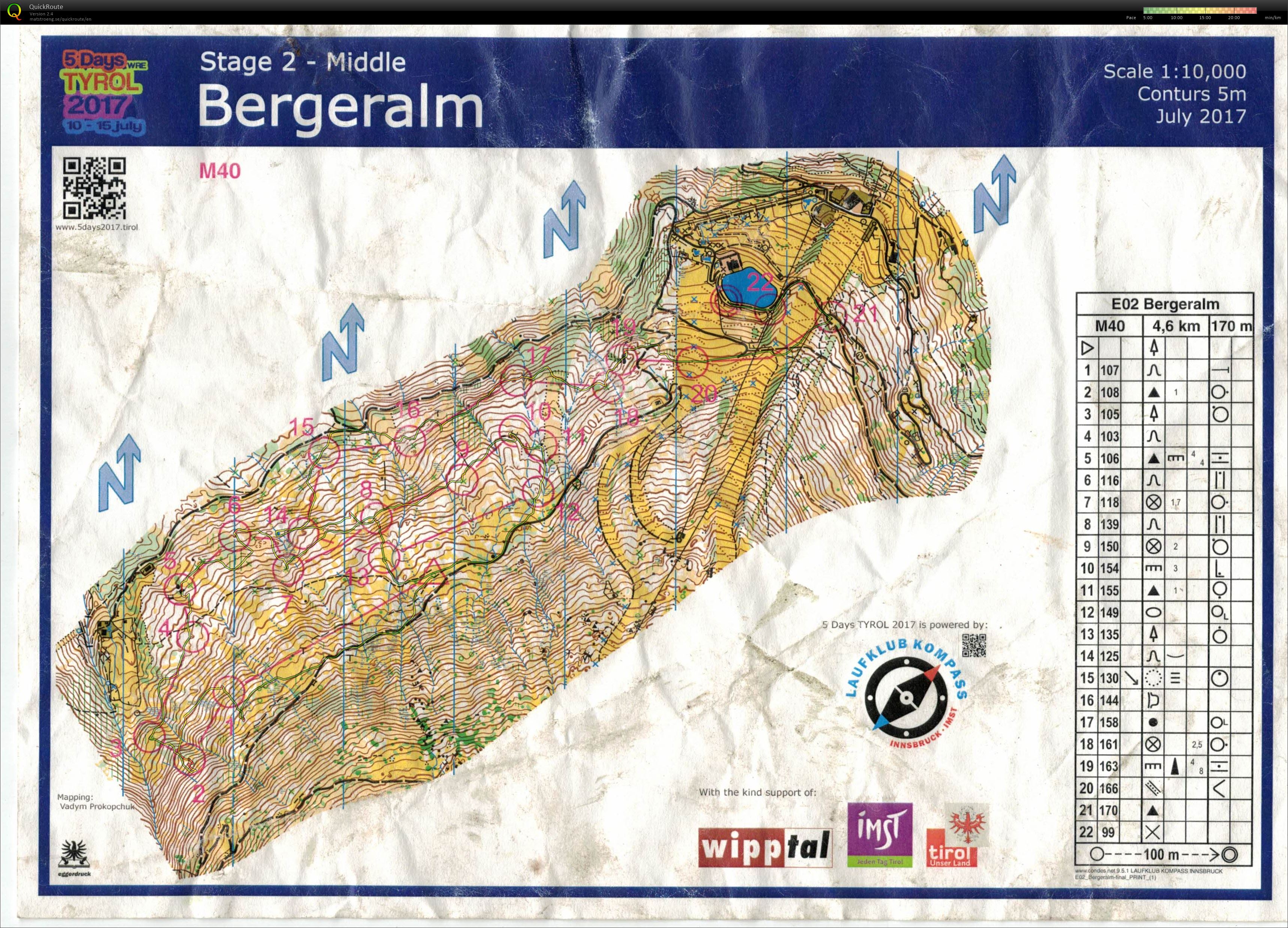 5 days of Tyrol, Stage 2, Middle, M40 (2017-07-11)