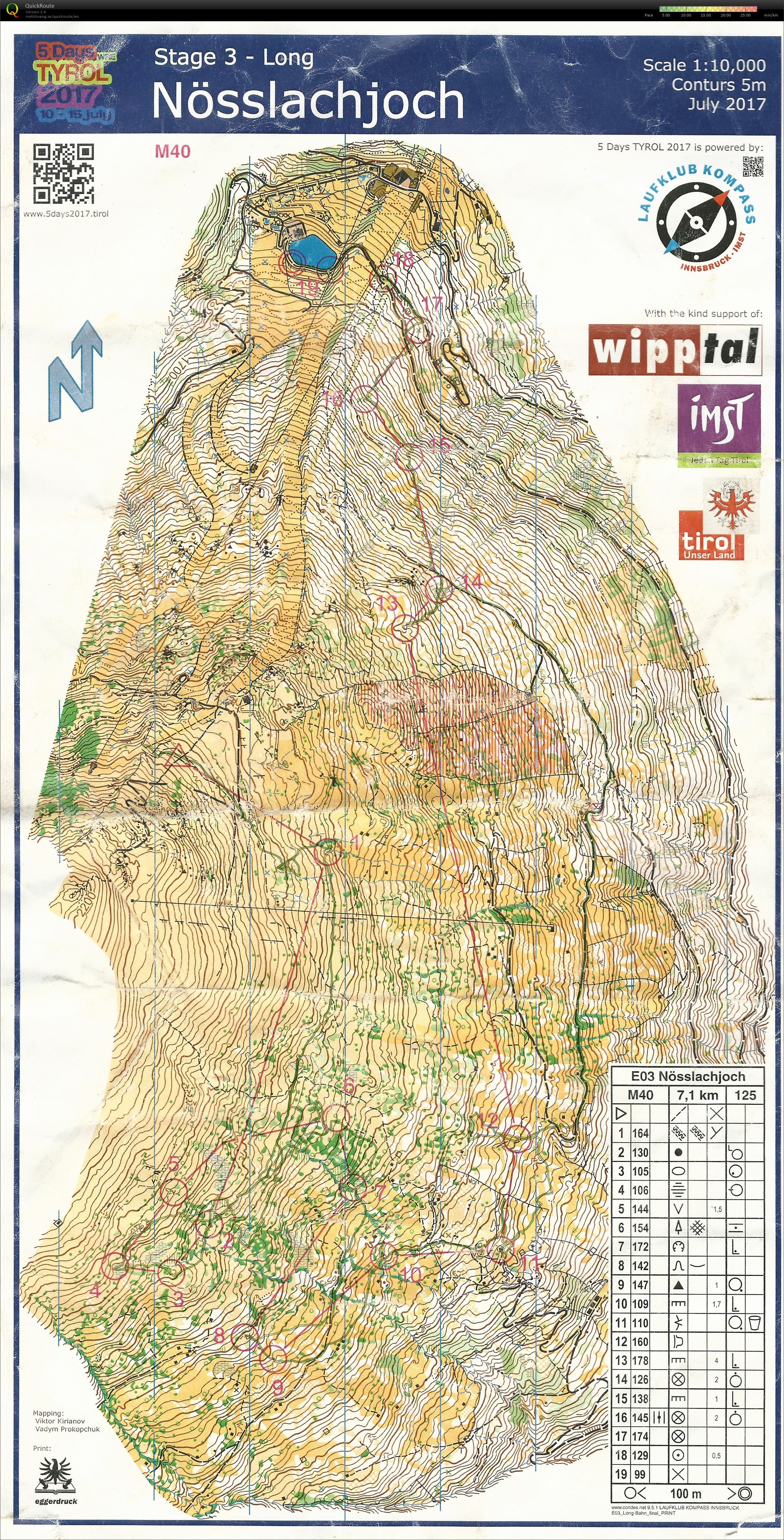 5 days of Tyrol, Stage 3, Long, M40 (12-07-2017)