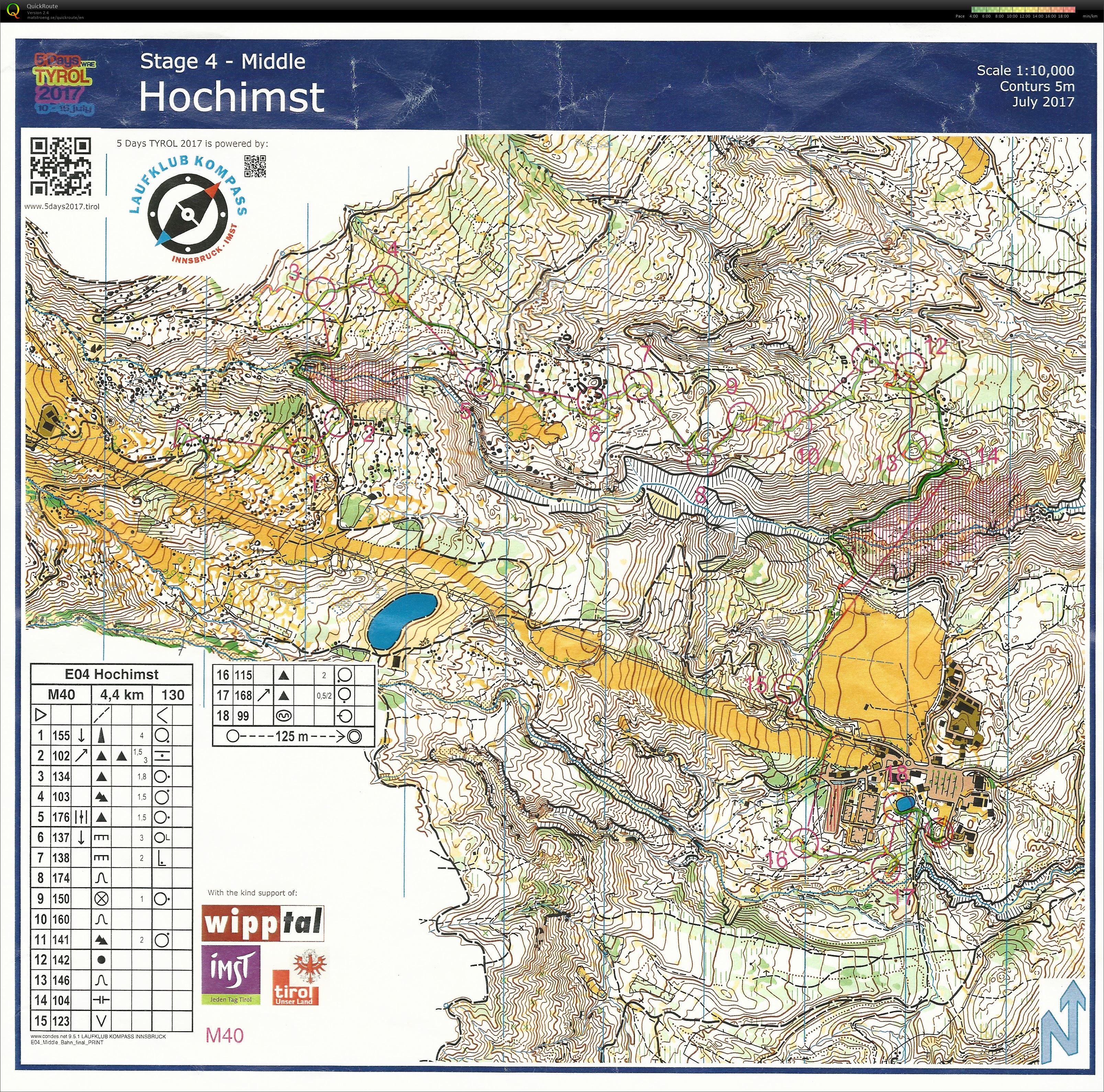 5 days of Tyrol, Stage 4, Middle, M40 (14/07/2017)