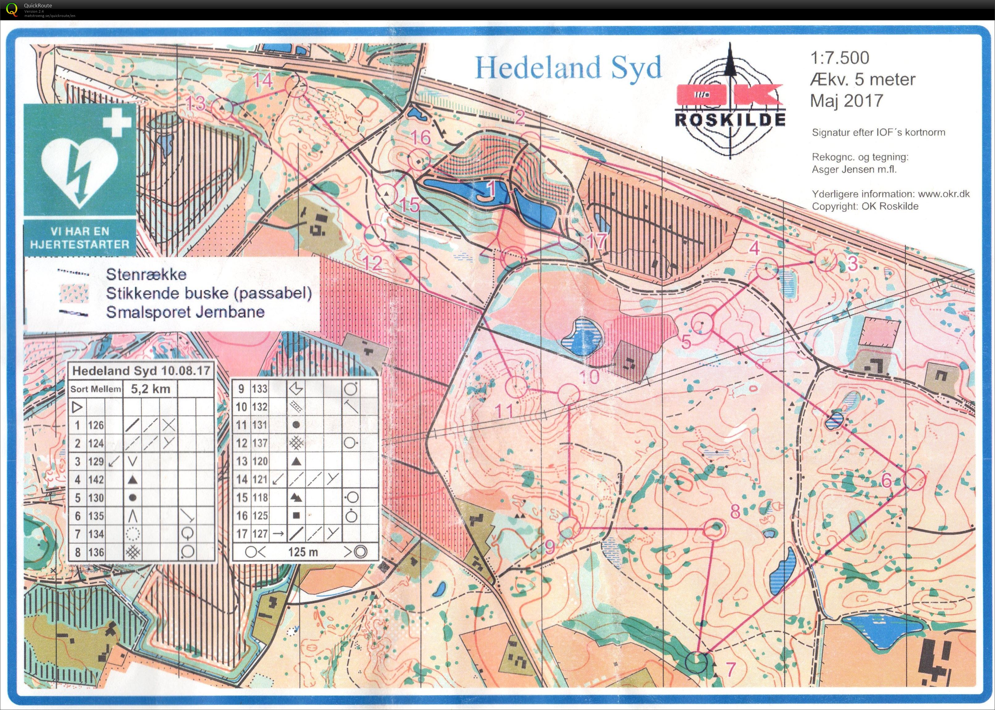 Roskilde 3-dages 1. etape (10-08-2017)