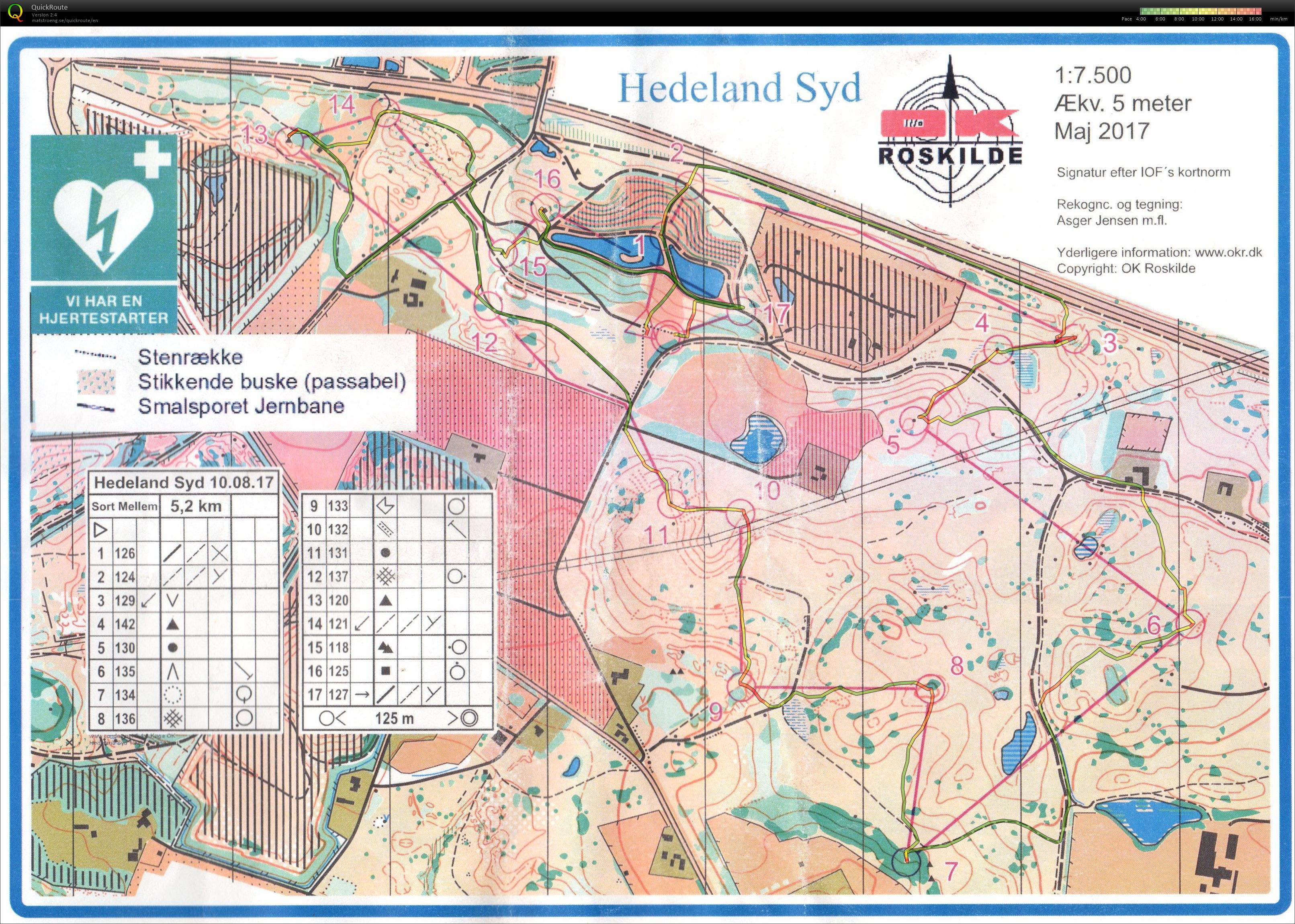 Roskilde 3-dages 1. etape (10/08/2017)