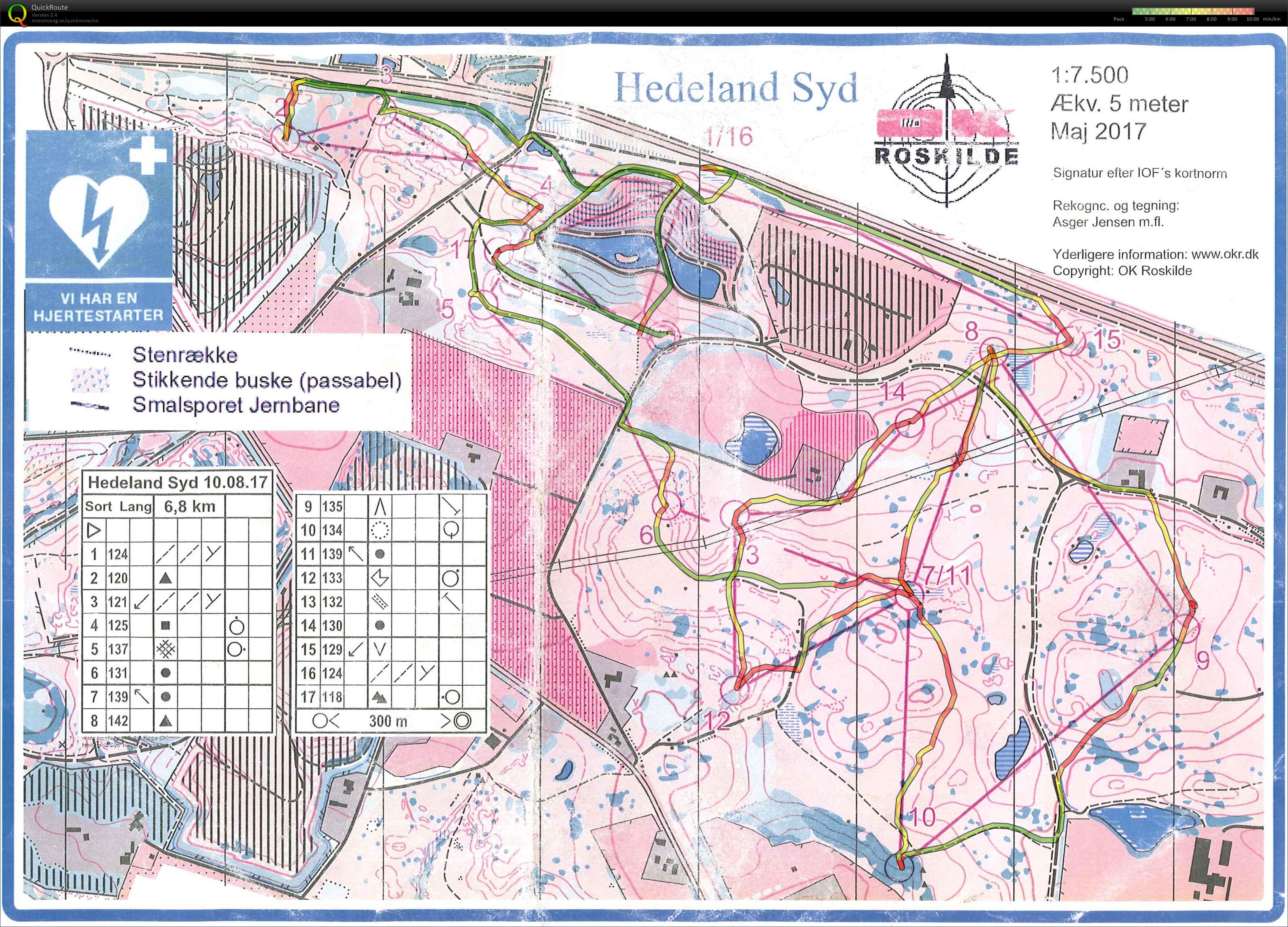 R3D1 - Hedeland Syd (2017-08-10)