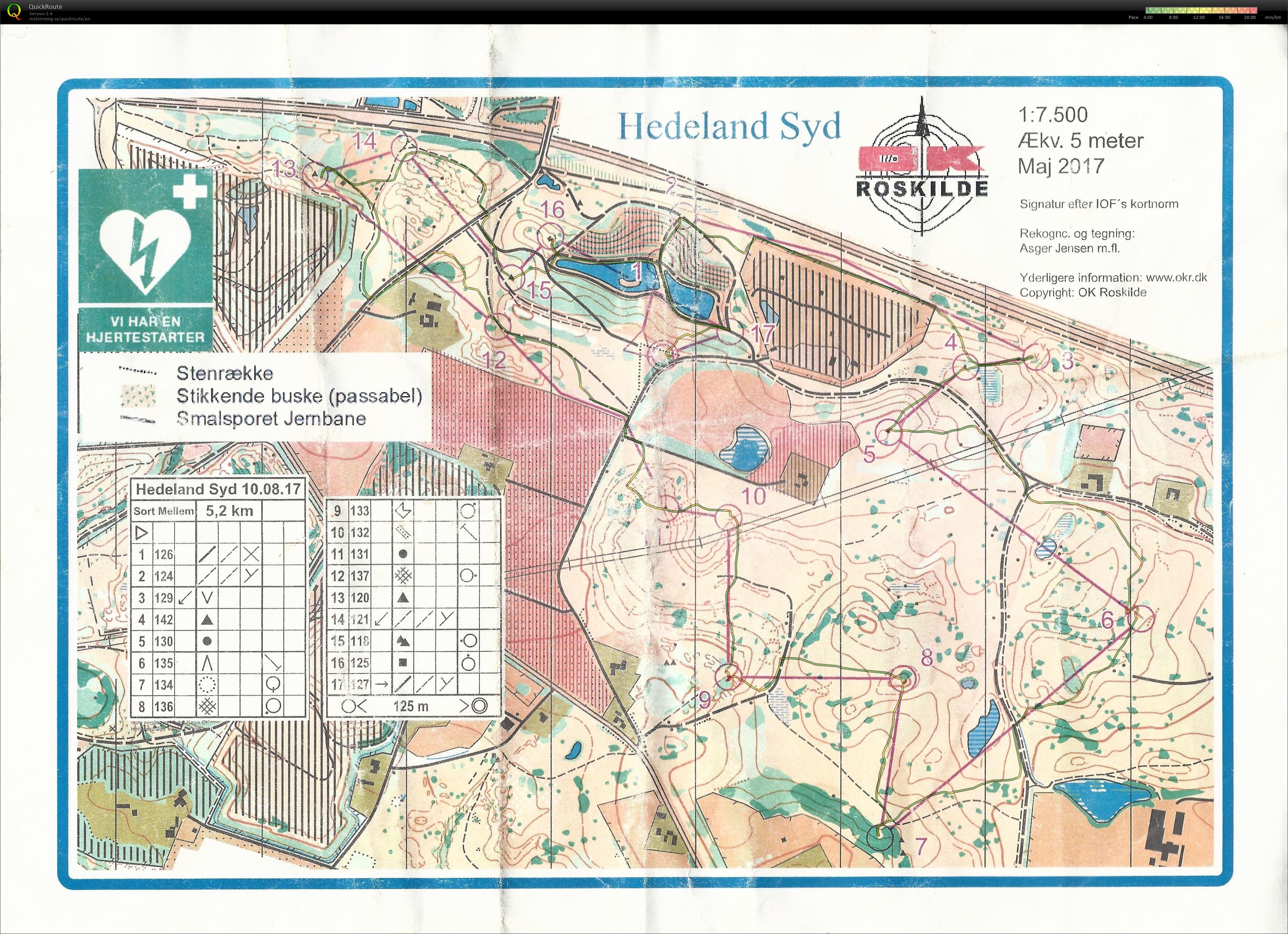 Roskilde 3-dages, Etape 1, Bane 2 (10-08-2017)