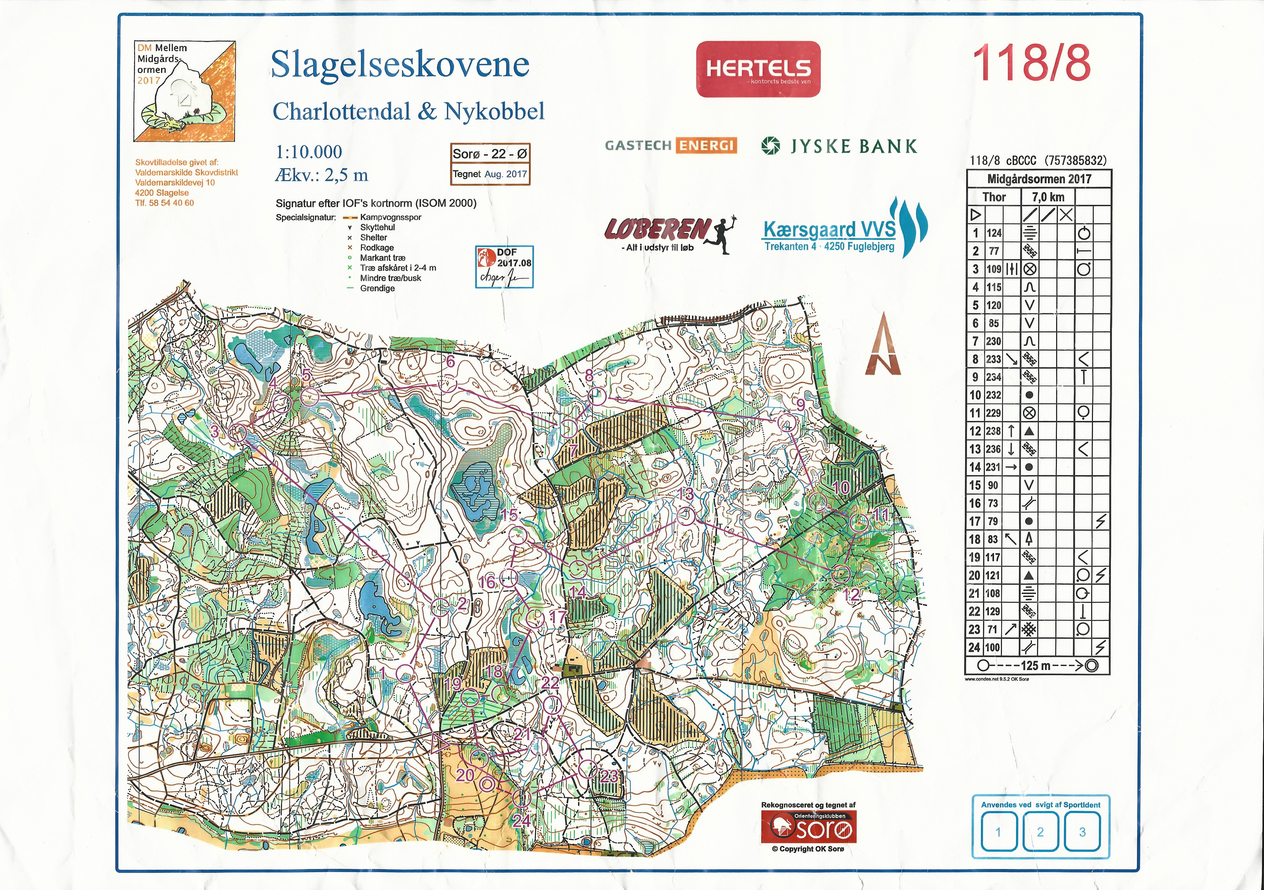 Midgårdsormen, Thor, Tur 8 (20/08/2017)