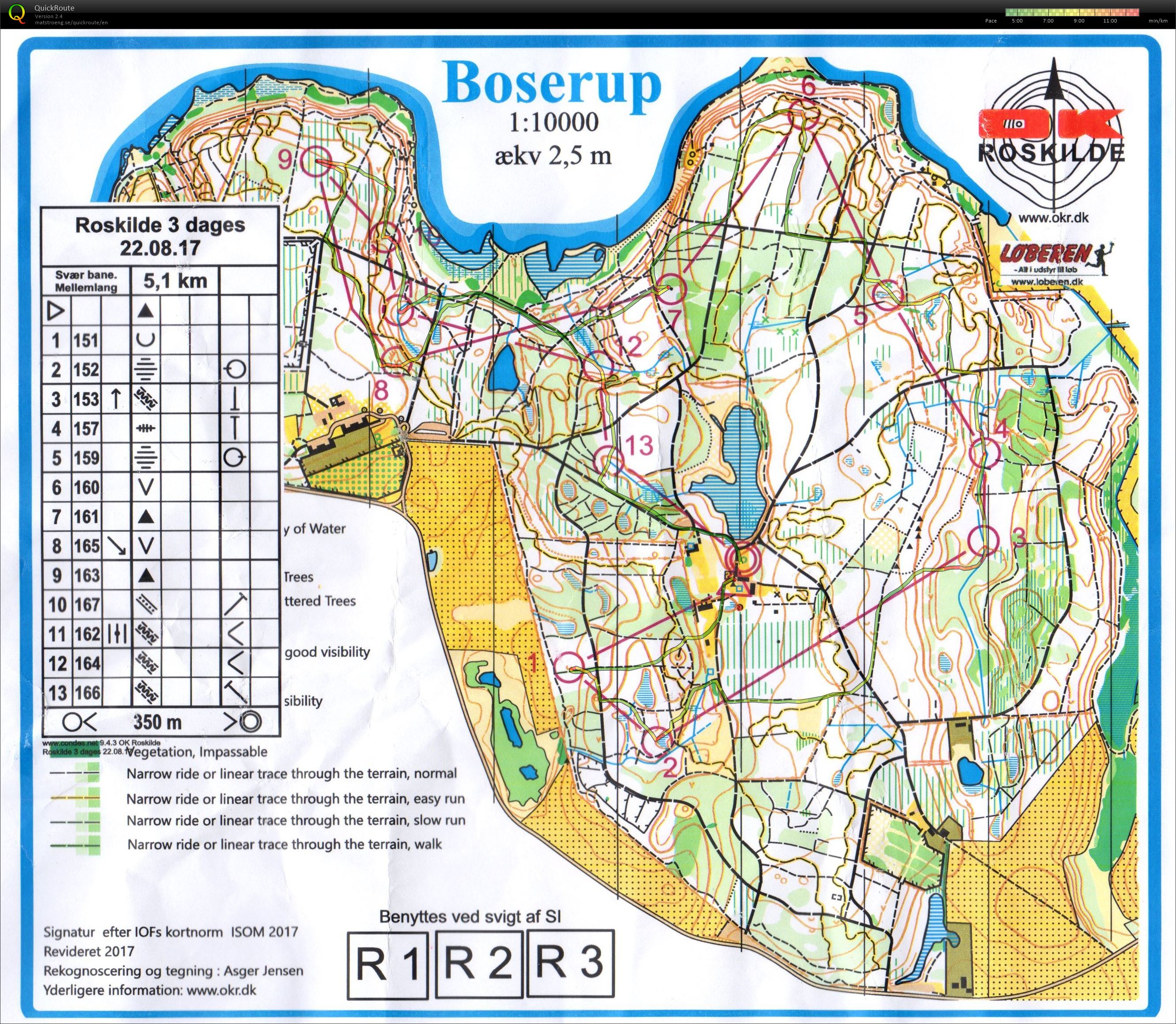 Roskilde 3-dages, 3. etape (22-08-2017)