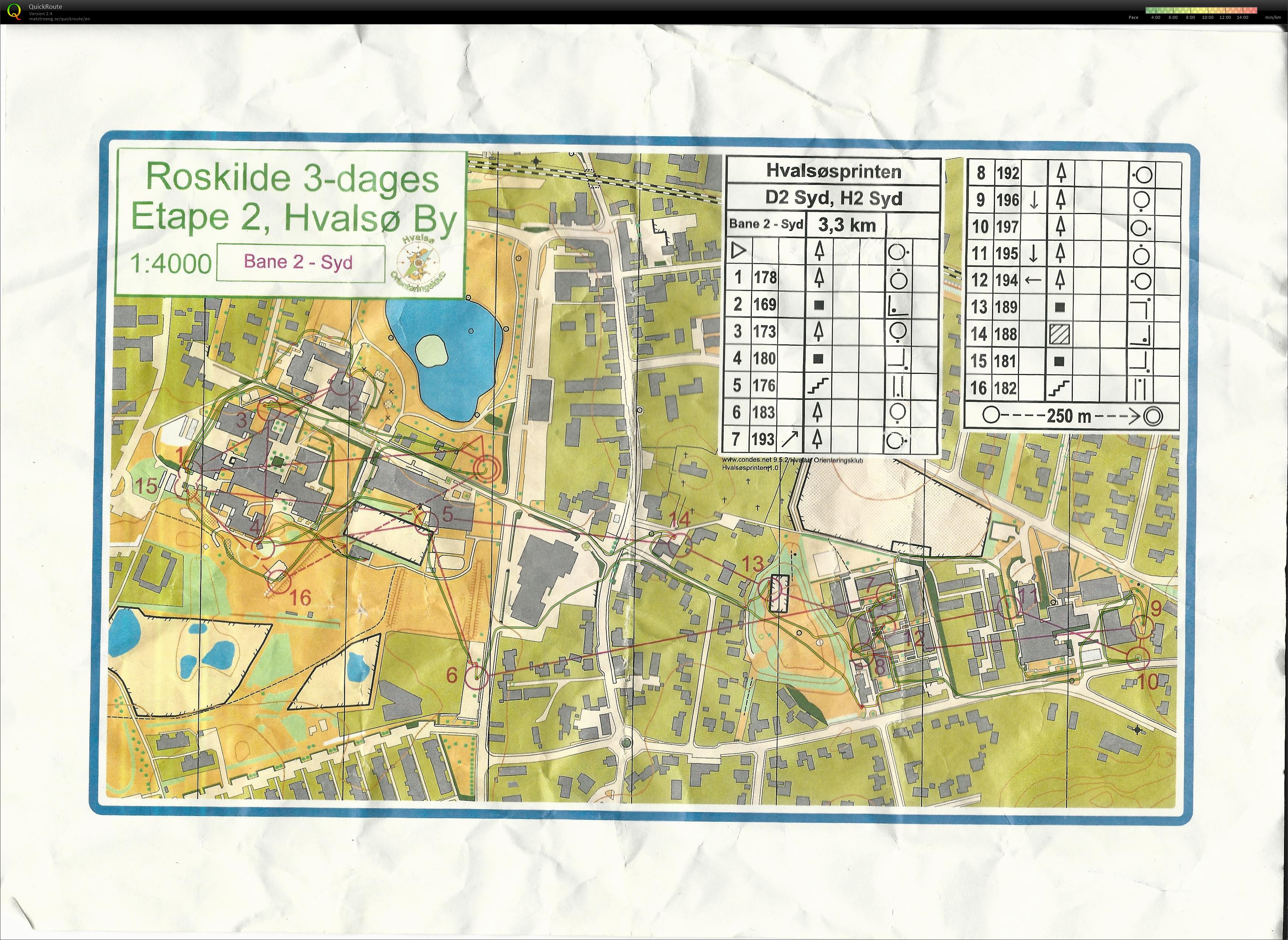 Roskilde 3-dages Etape 2, Bane 2 (15/08/2017)