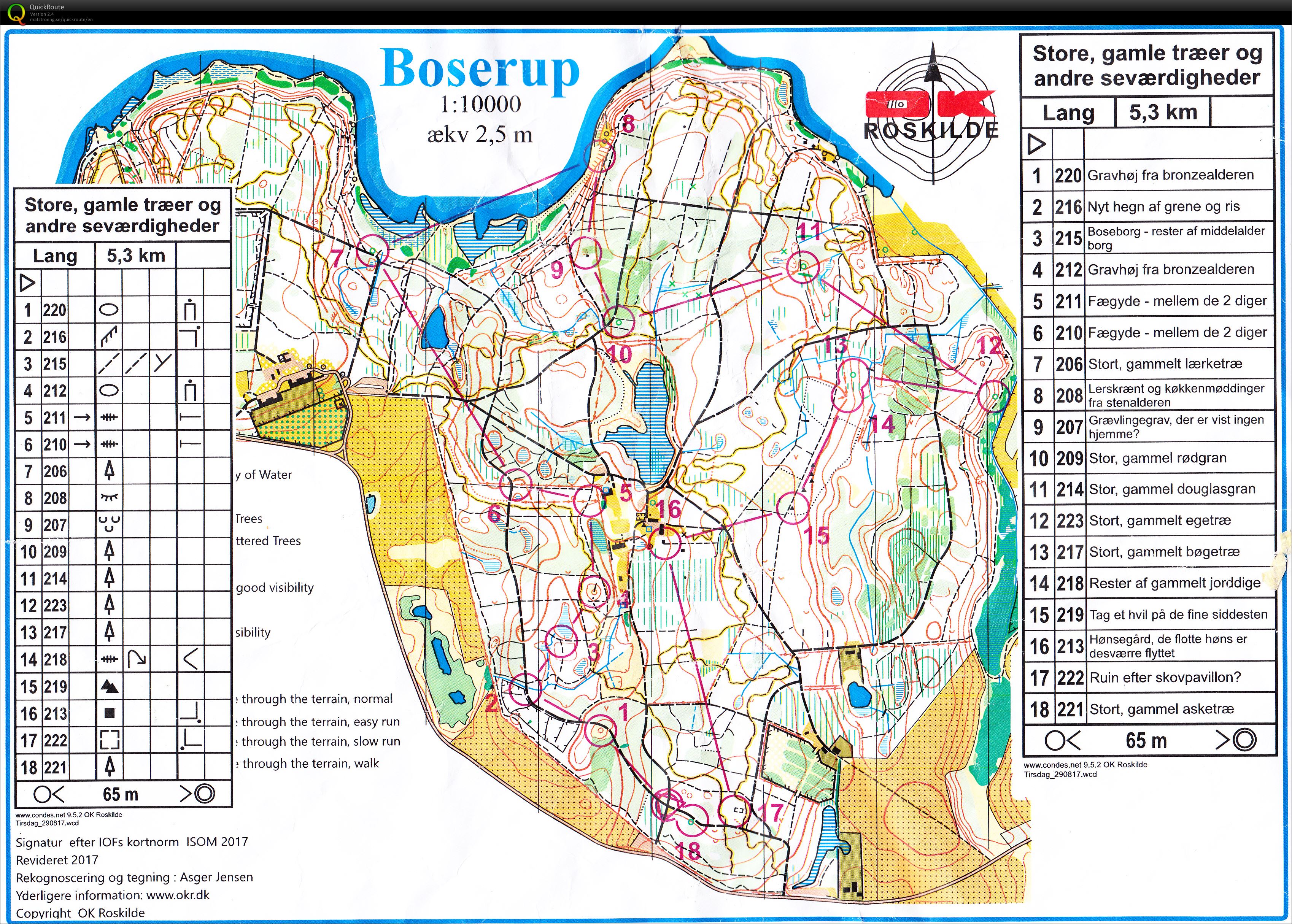 Tirsdagstræning - Boserup seværdighedsløb (2017-08-29)