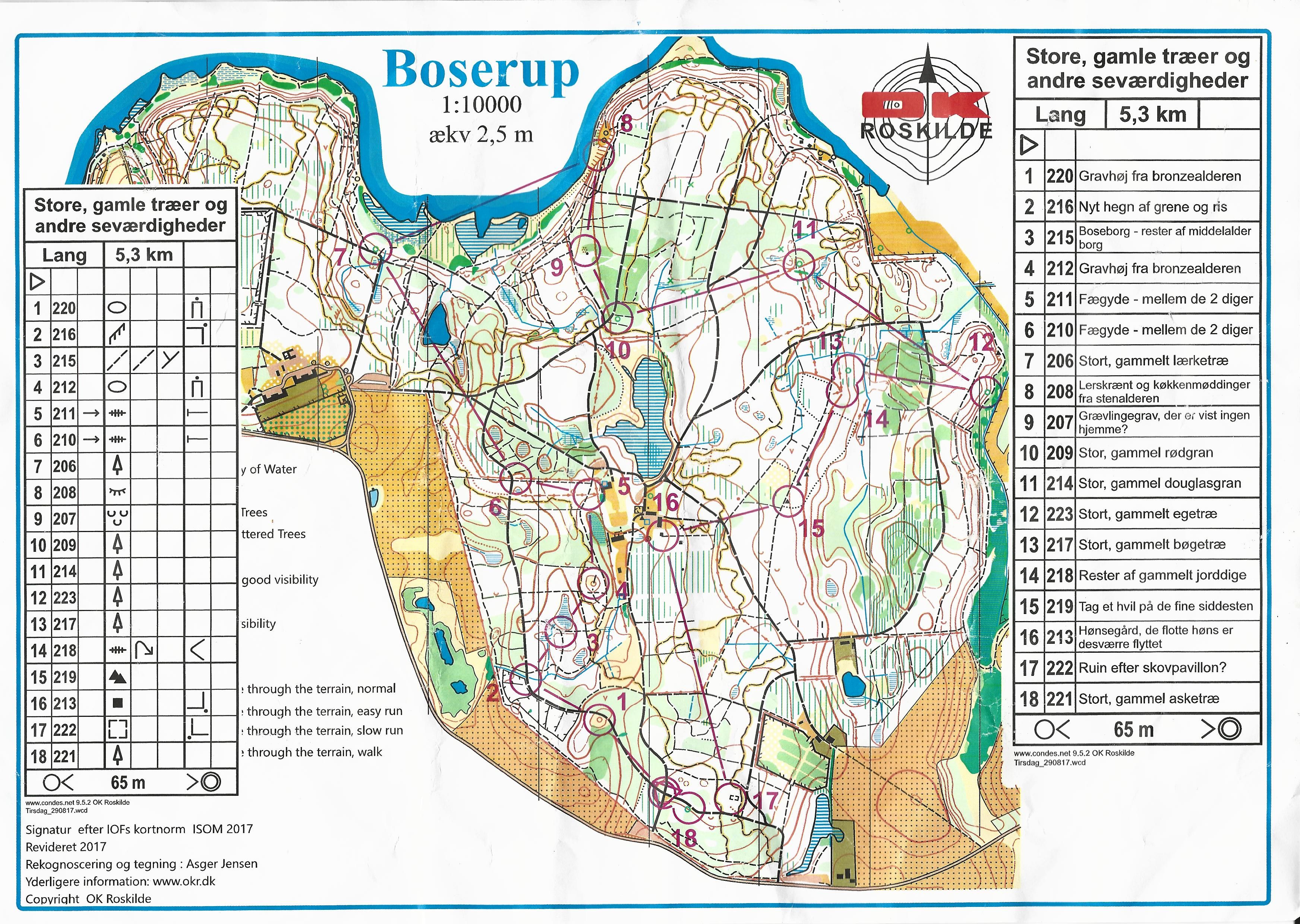 Træning, Boserup, Lang (2017-08-29)