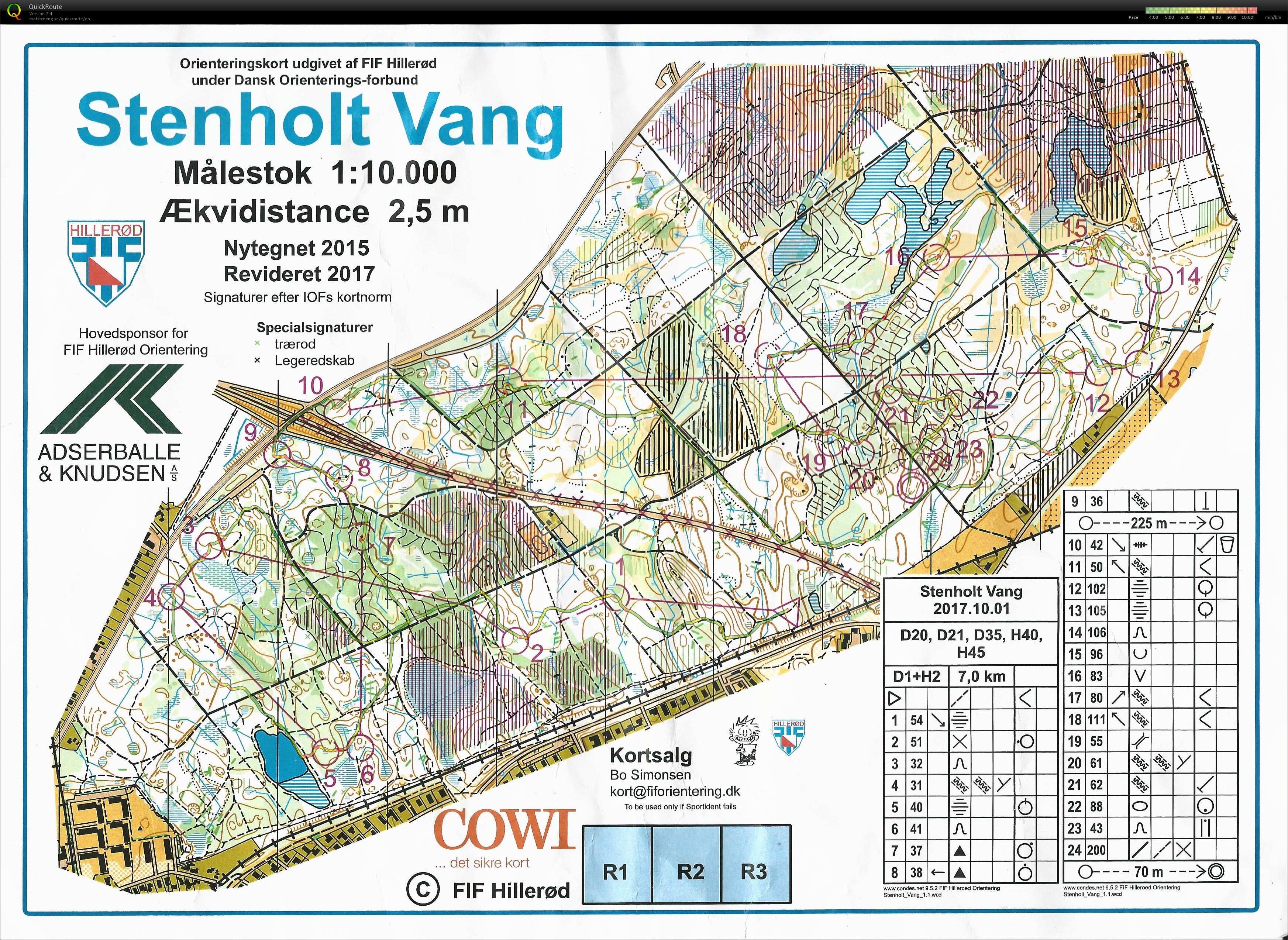 Divisionsmatch, H2 (01-10-2017)