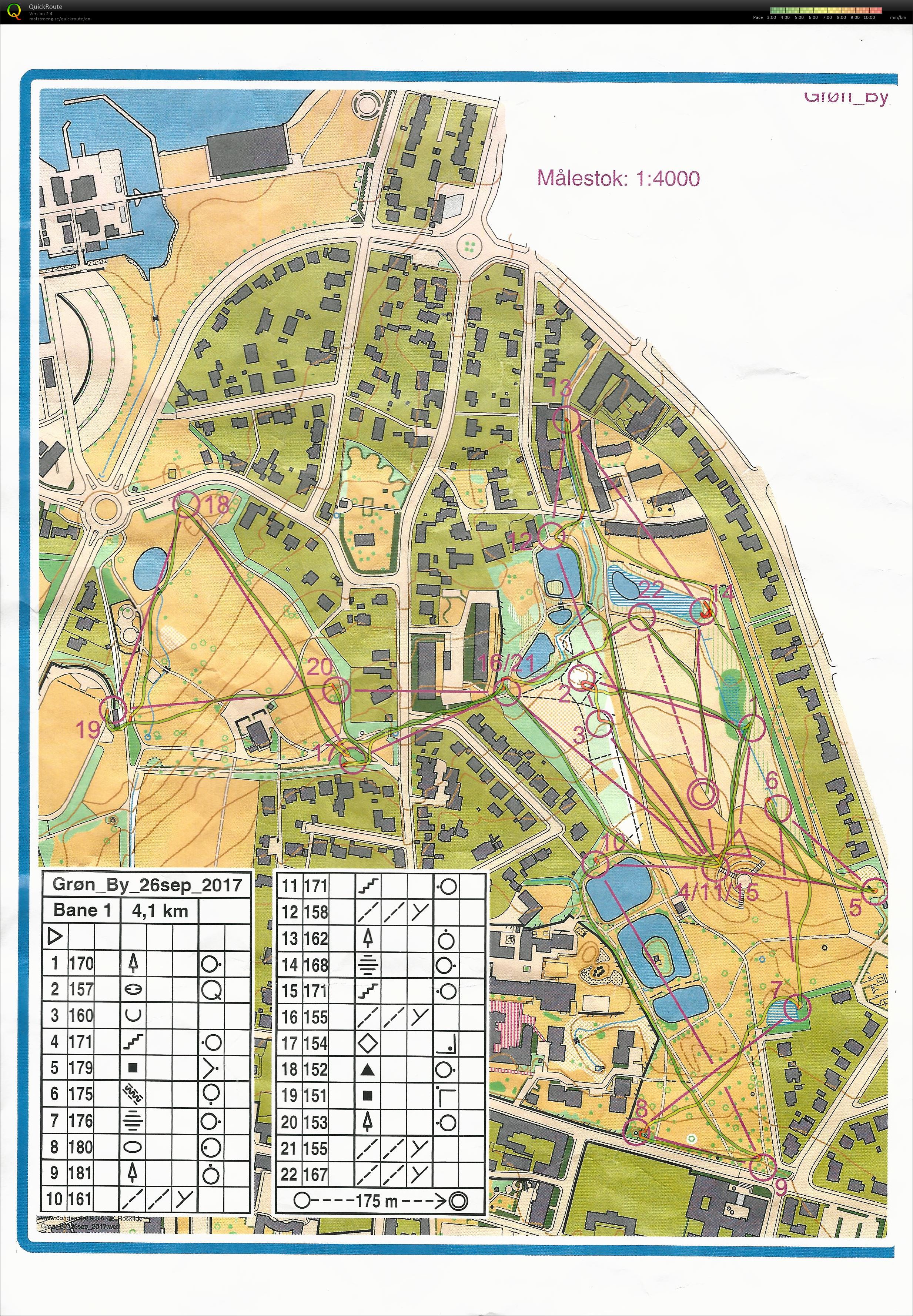 Din Grønne By, Folkeparken og Byparken, Bane 1 (2017-09-26)