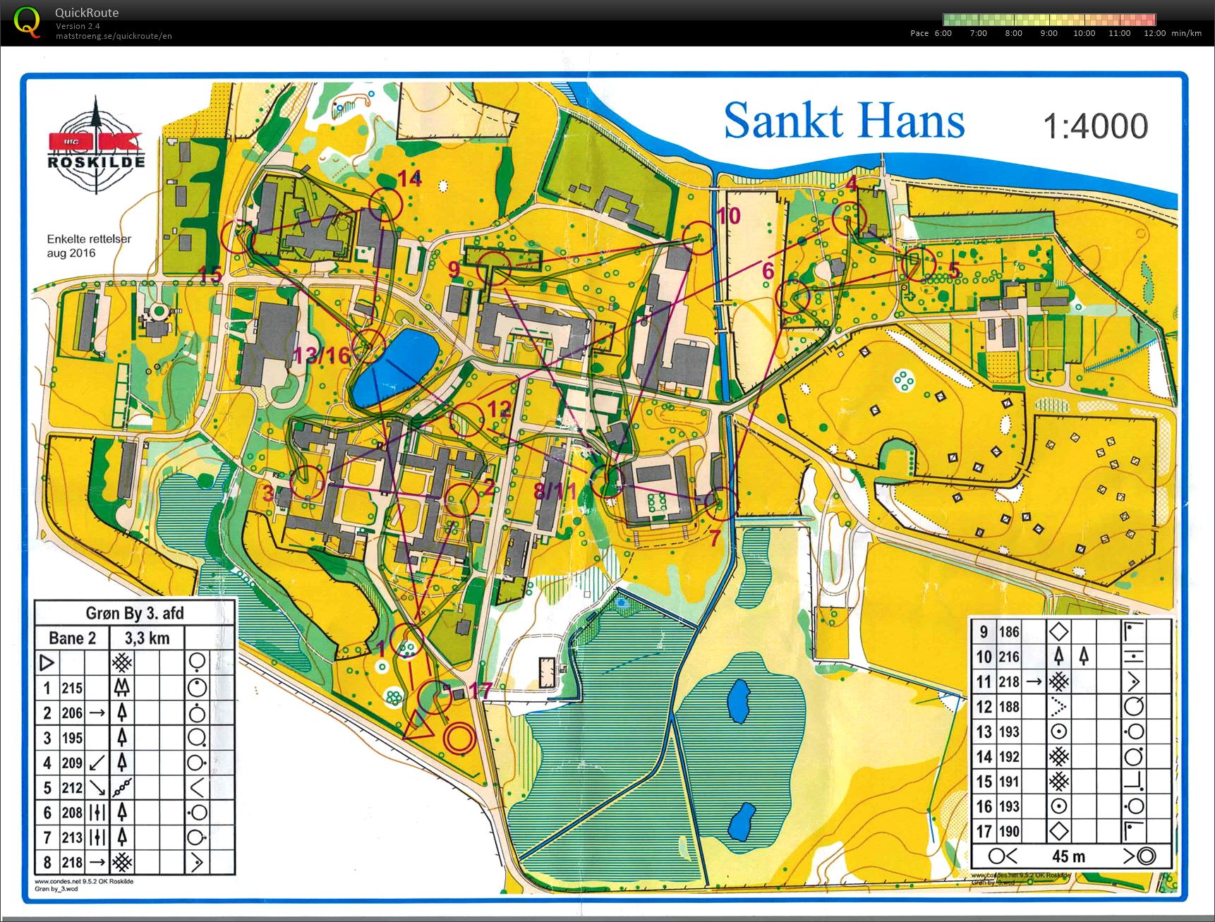 Sankt Hans. Grønne By 3. etape bane2 (03/10/2017)