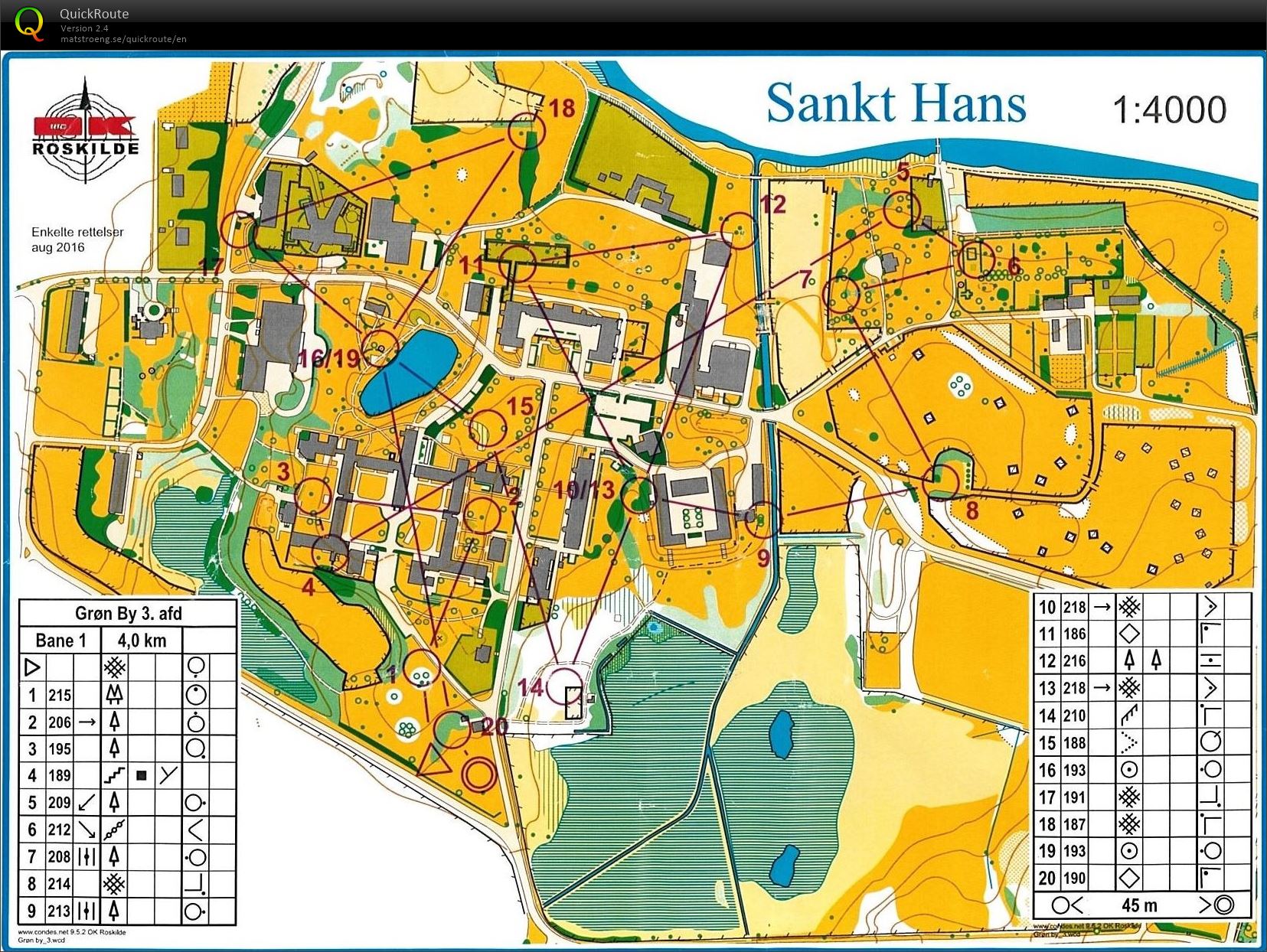 Din Grønne By, Sankt Hans, H1 (03-10-2017)