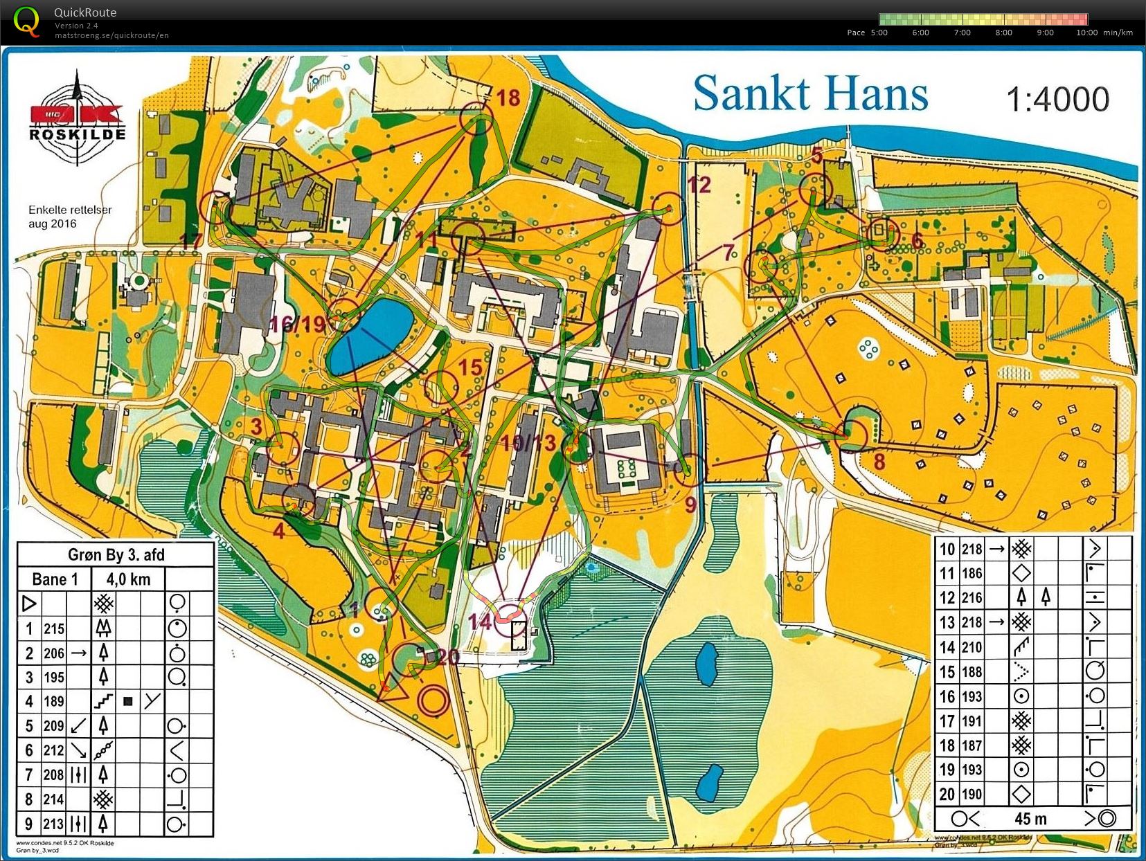 Din Grønne By, Sankt Hans, H1 (2017-10-03)