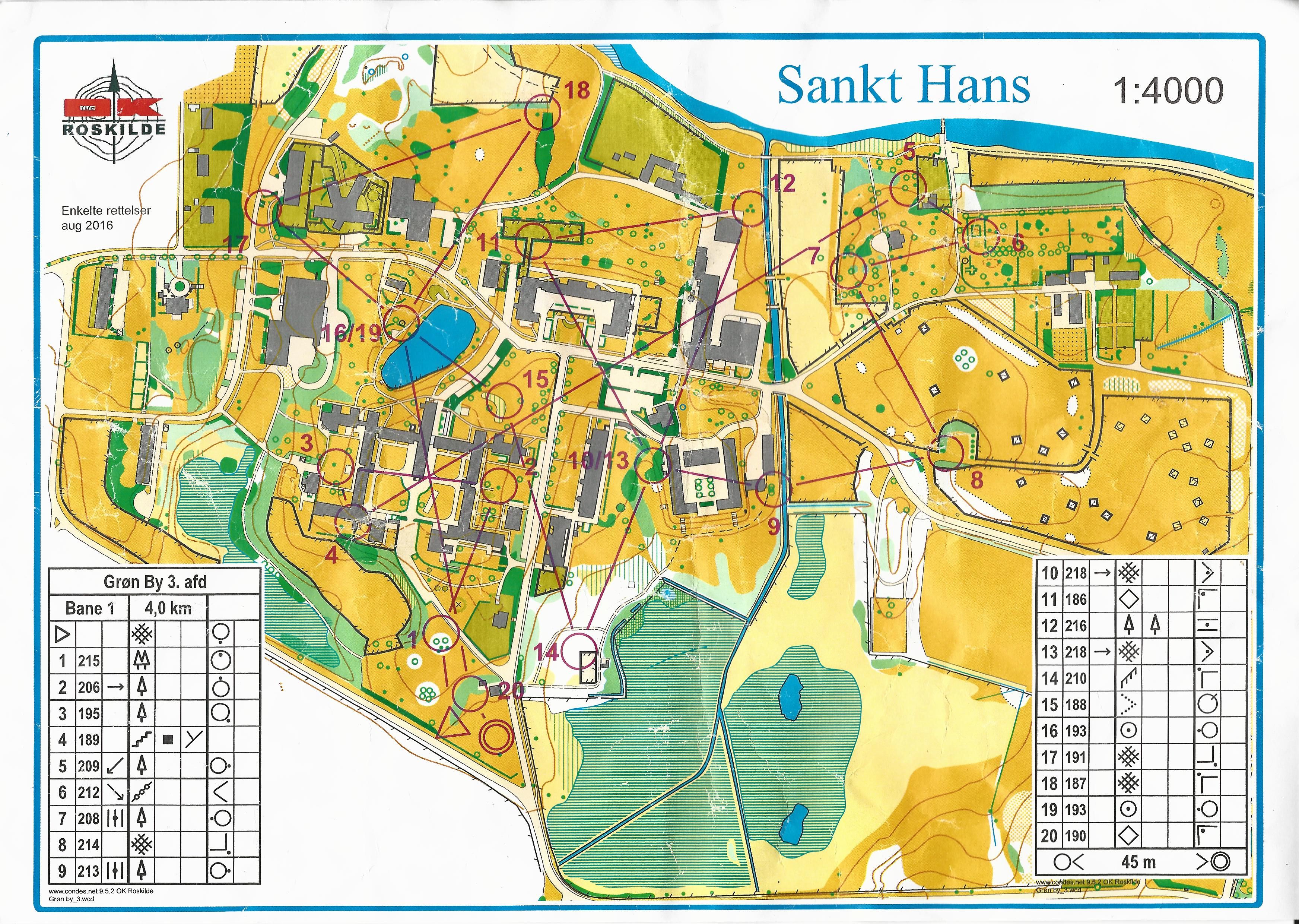 Din Grønne By, Sankt Hans, Bane 1 (2017-10-03)