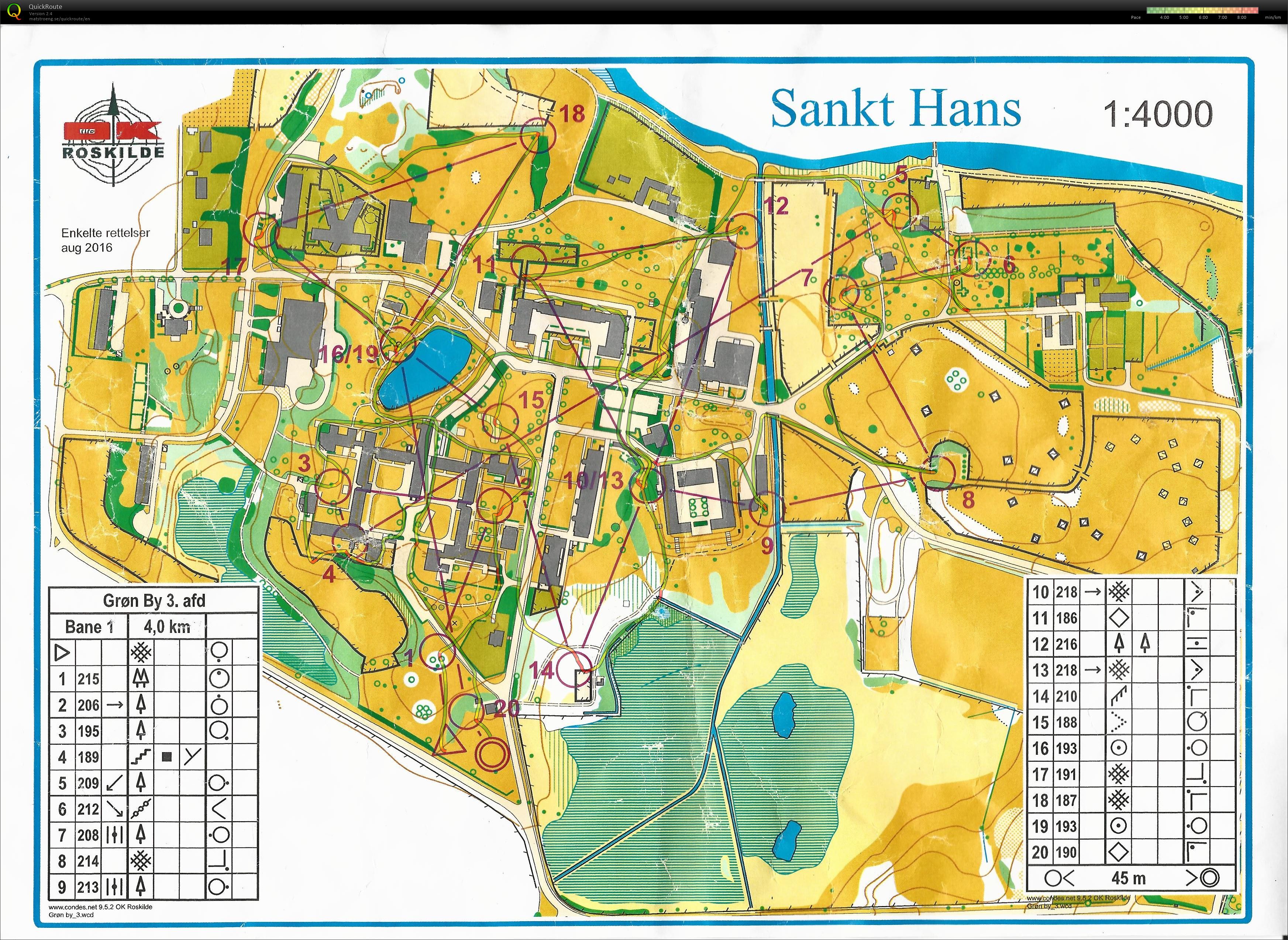 Din Grønne By, Sankt Hans, Bane 1 (03.10.2017)