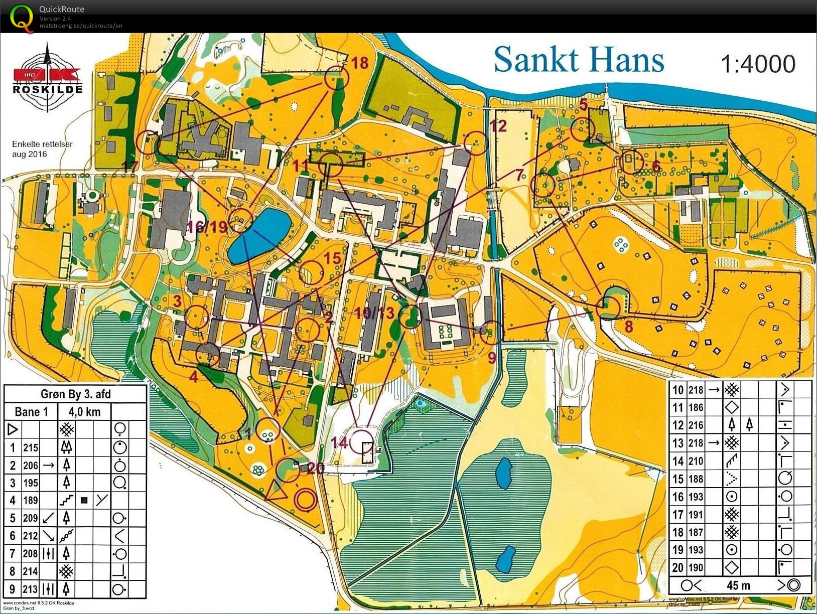 Grøn By - Sankt Hans - H1 (03-10-2017)