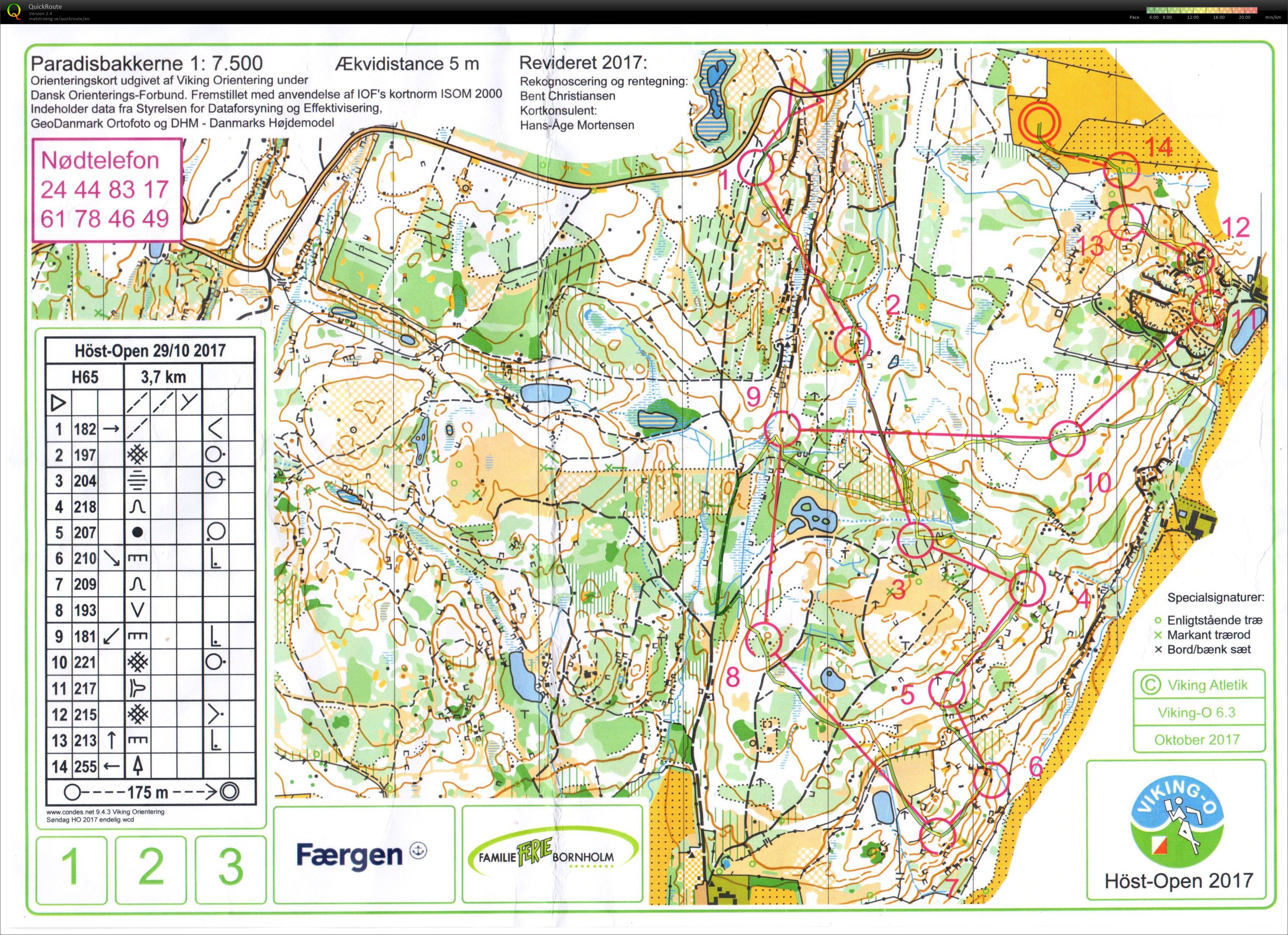 Höst Open etape 2, H65 (29/10/2017)