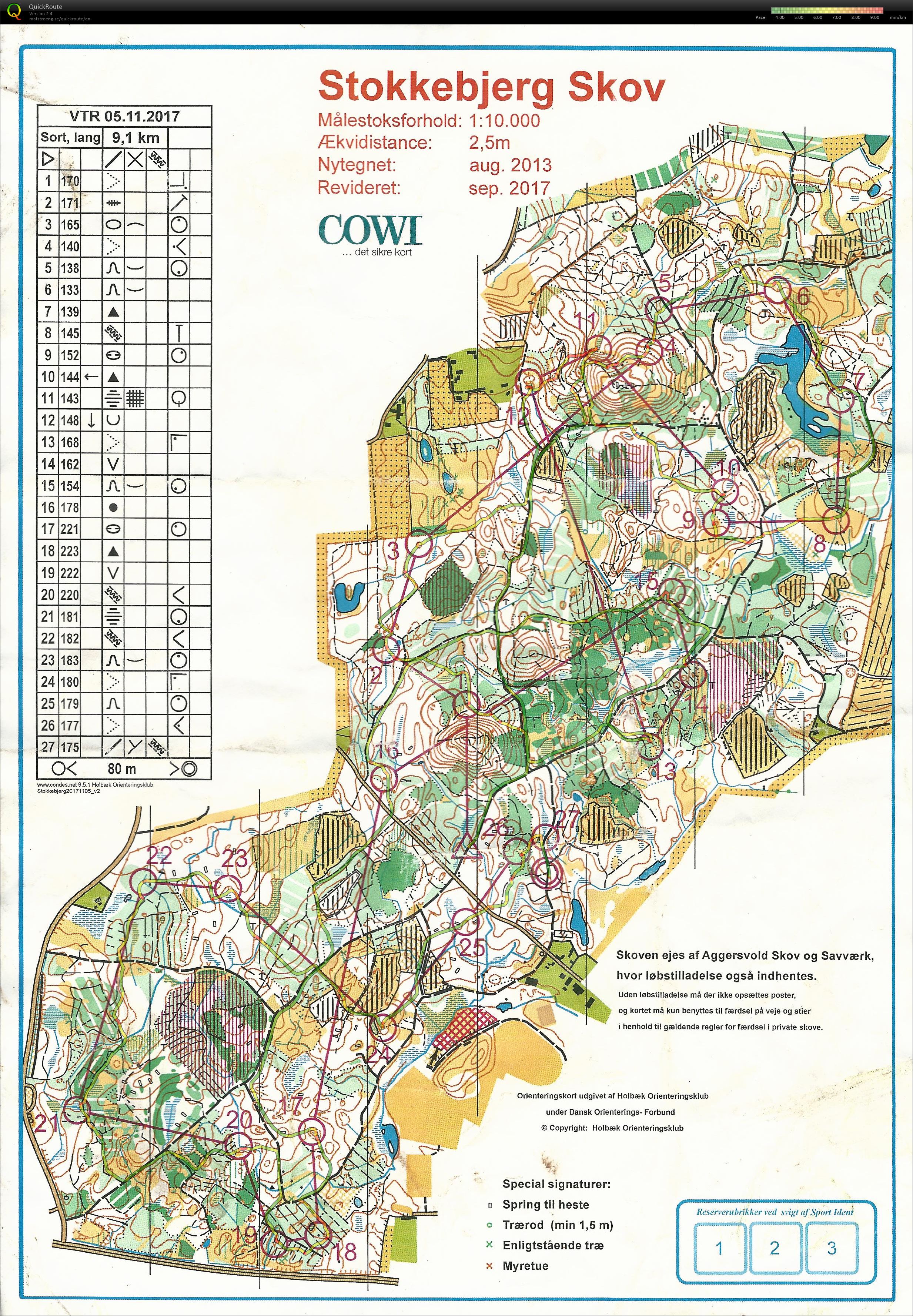 VTR, Stokkebjerg Skov, Sort Lang (2017-11-05)