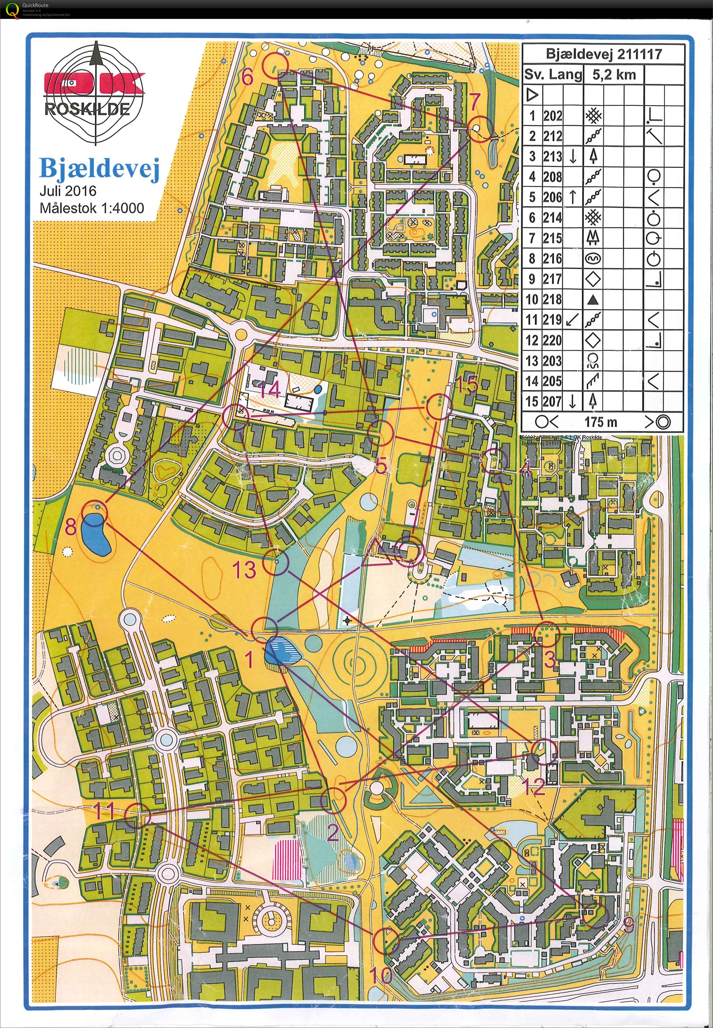 Tirsdagstræning - Bjældevej (2017-11-21)