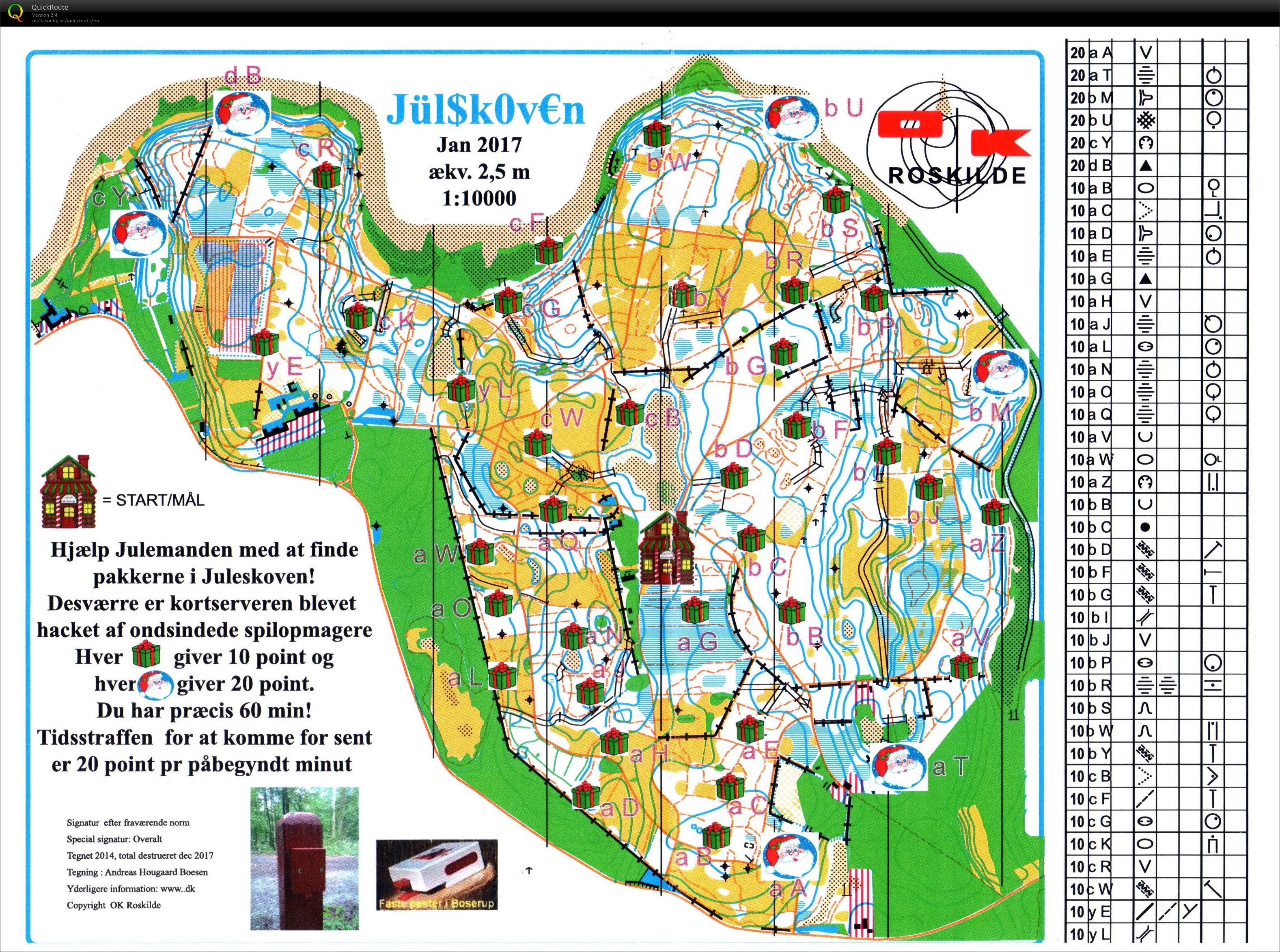 Juleløb i Boserup (26/12/2017)