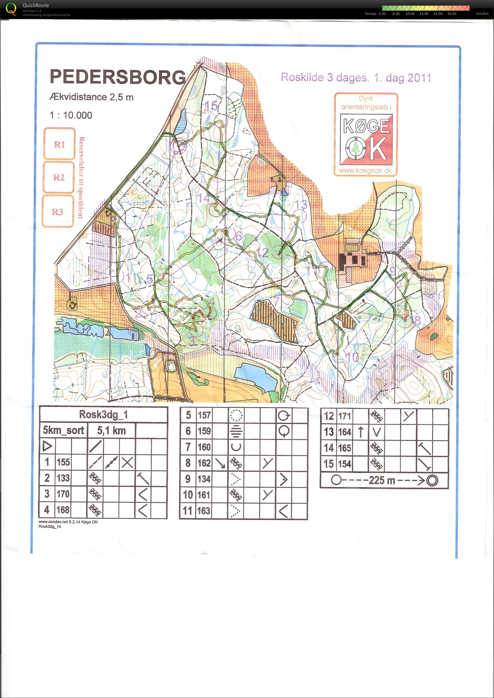 Roskilde 3-dages - 1. etape (2011-08-16)