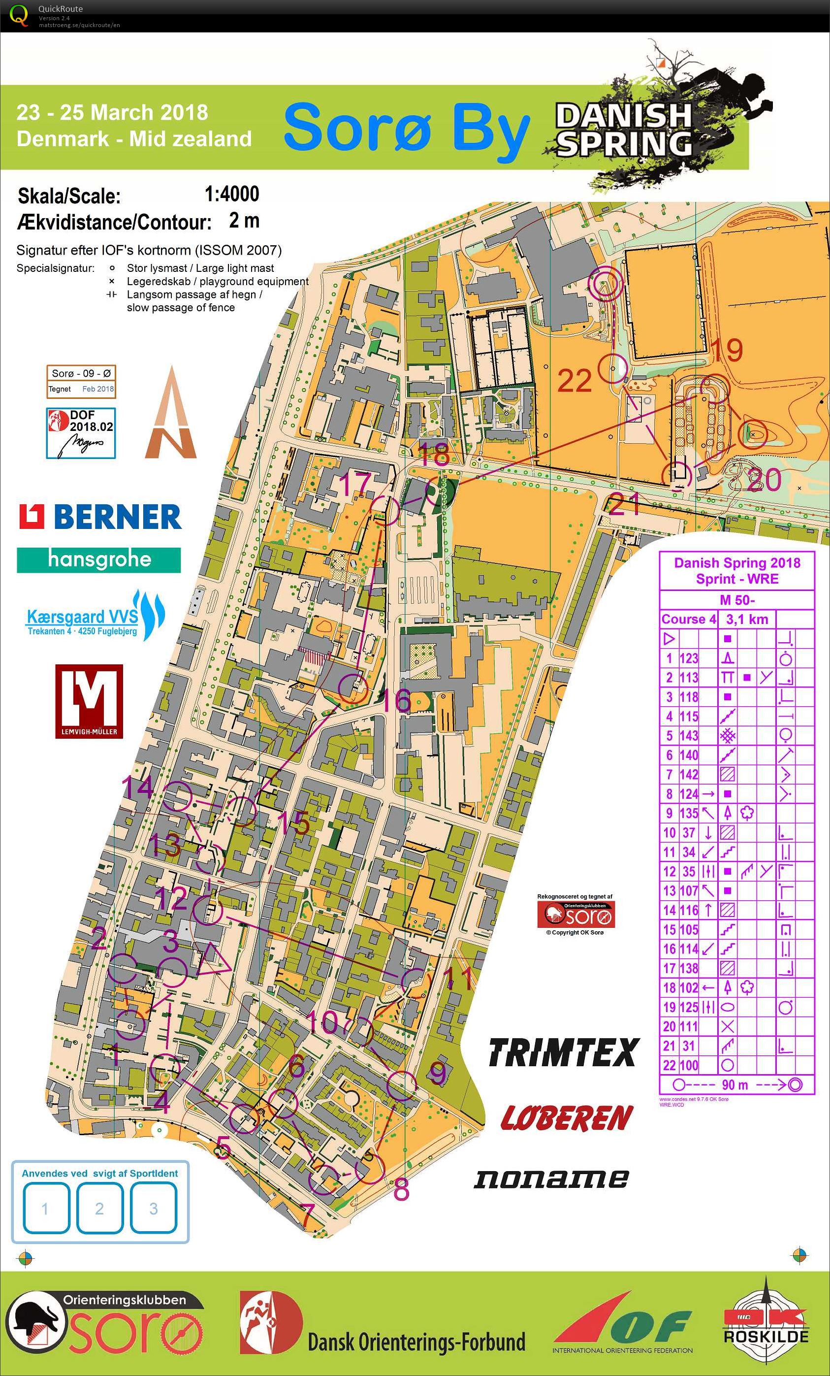 Danish Spring - sprint (23-03-2018)