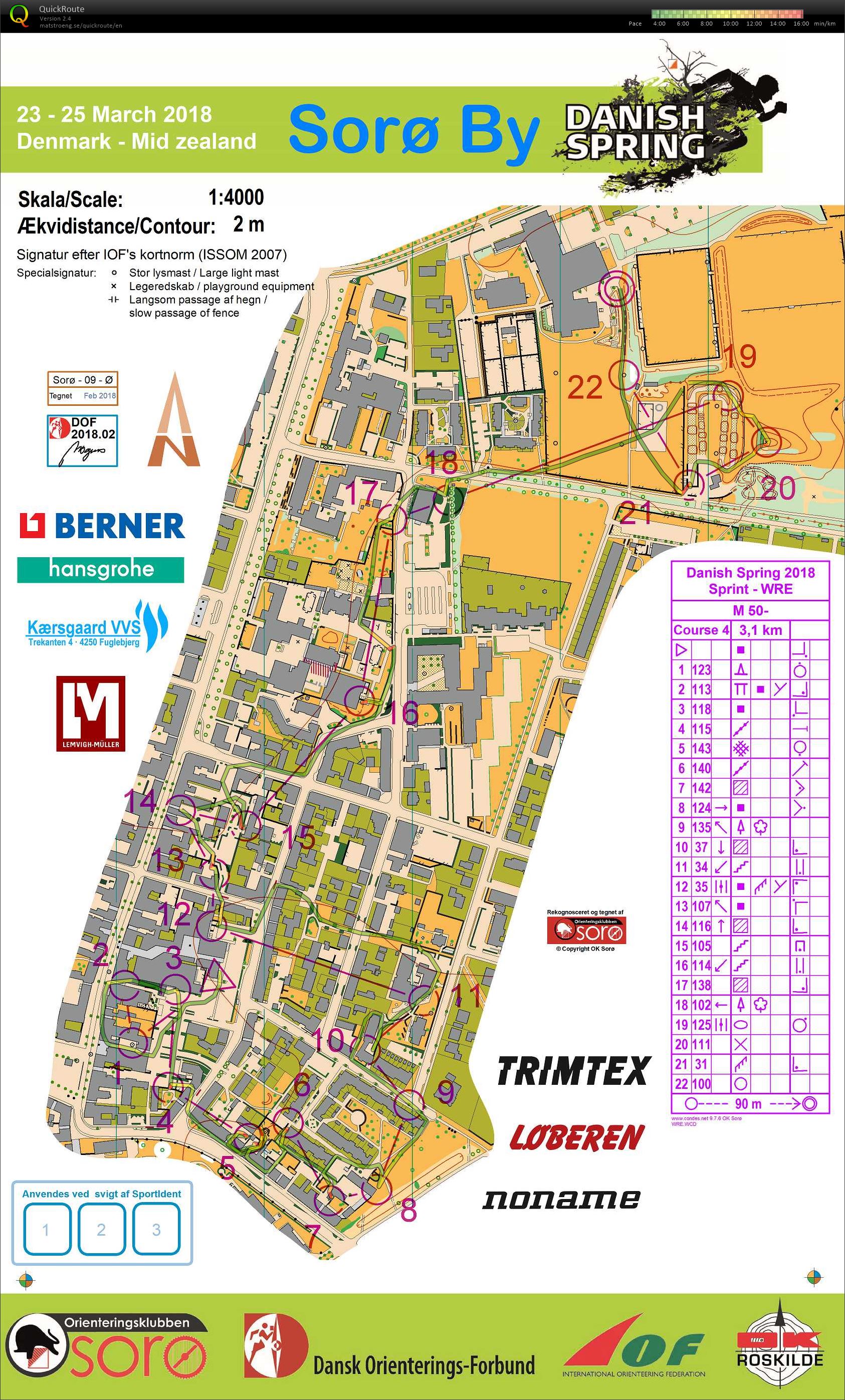 Danish Spring - sprint (23-03-2018)