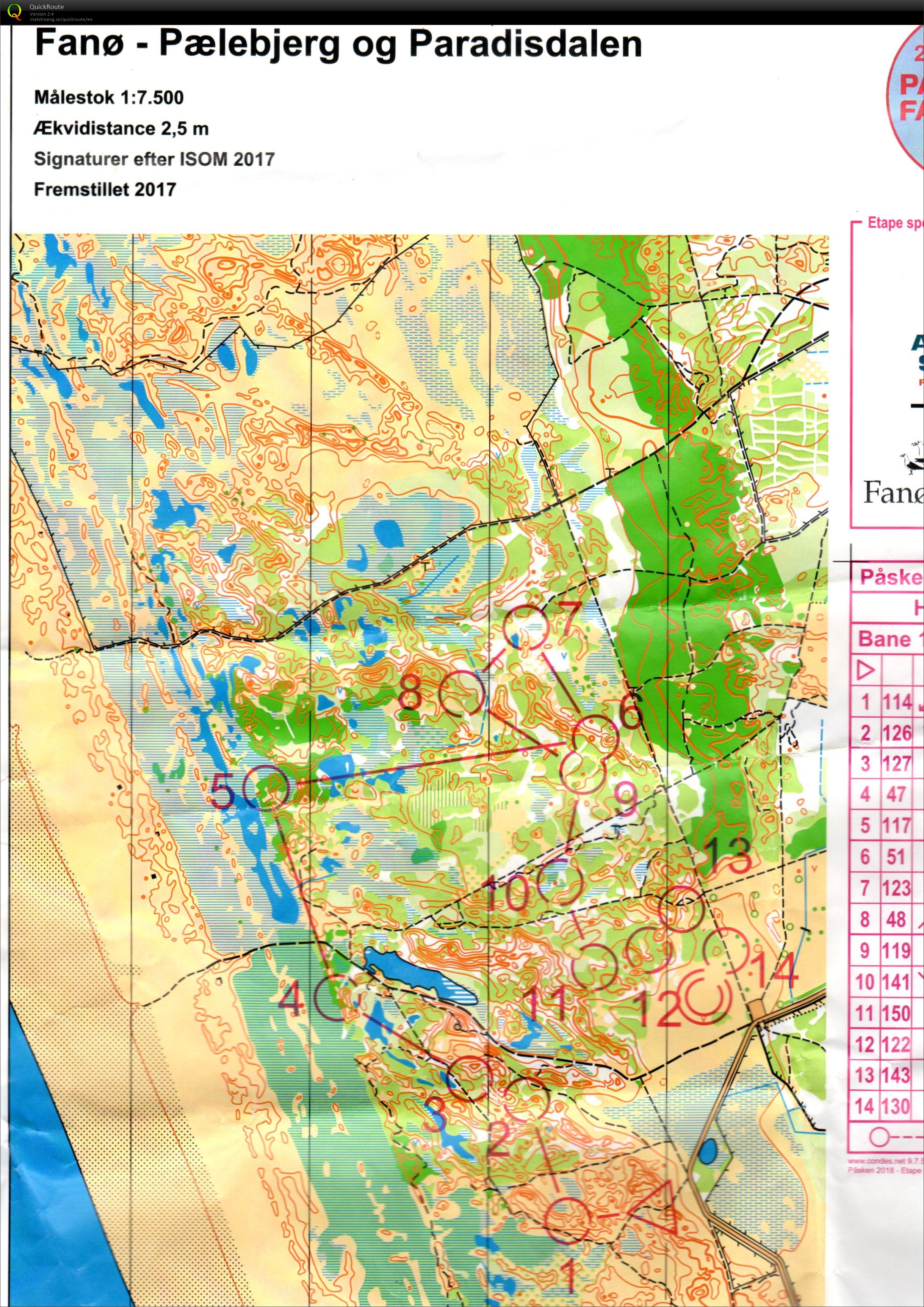 Påskeløb 3. etape (2018-03-31)