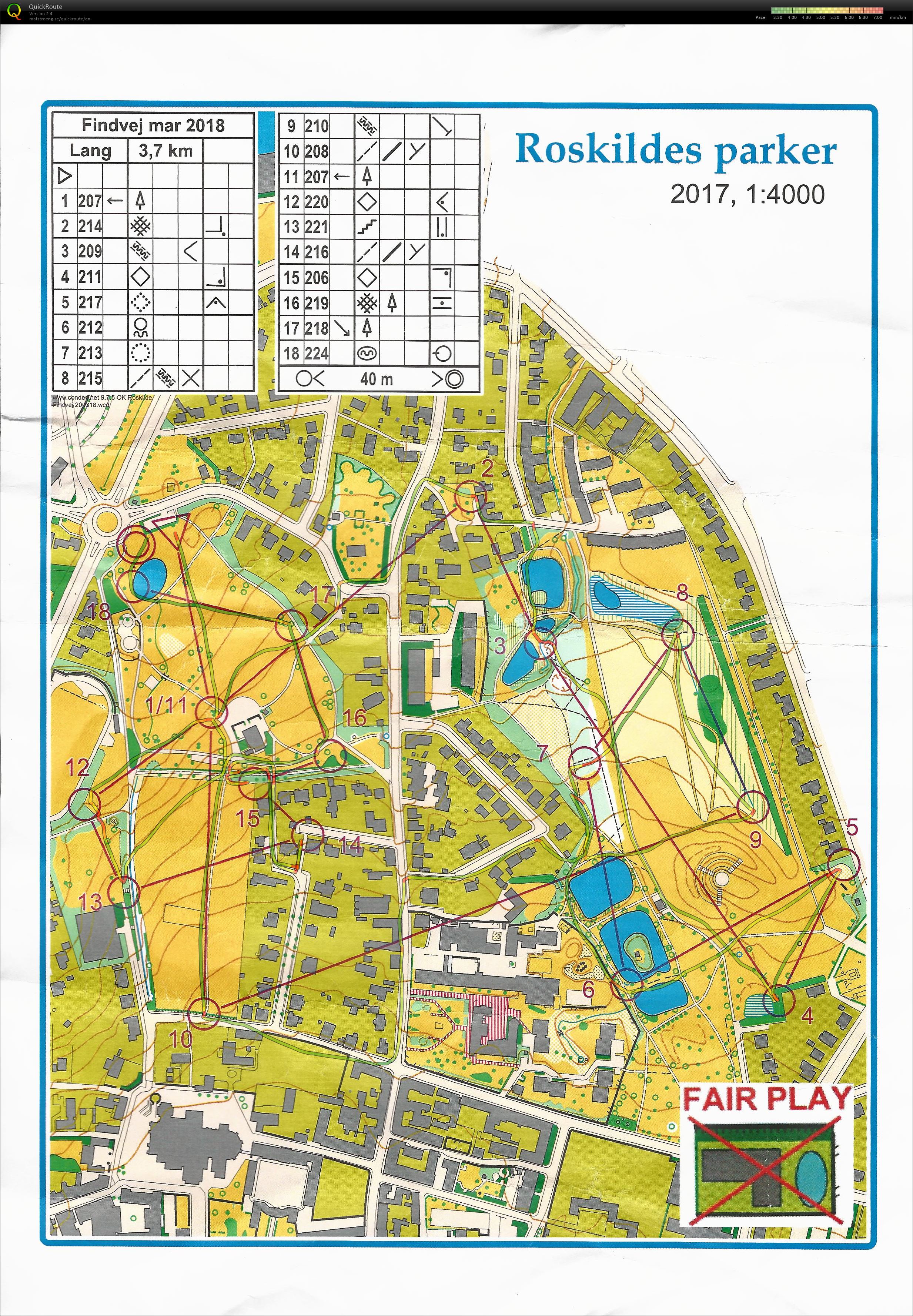 Sprint, Roskilde Parker, Lang (20-03-2018)