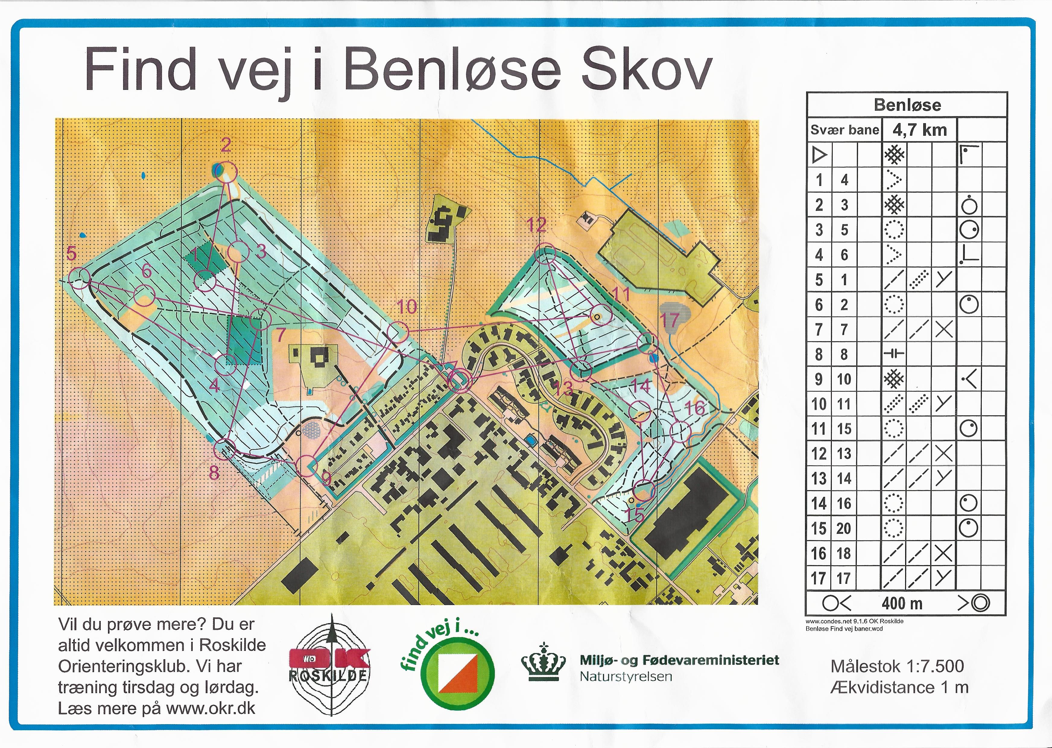 Træningsløb, Benløse Skov, Svær (2018-04-10)