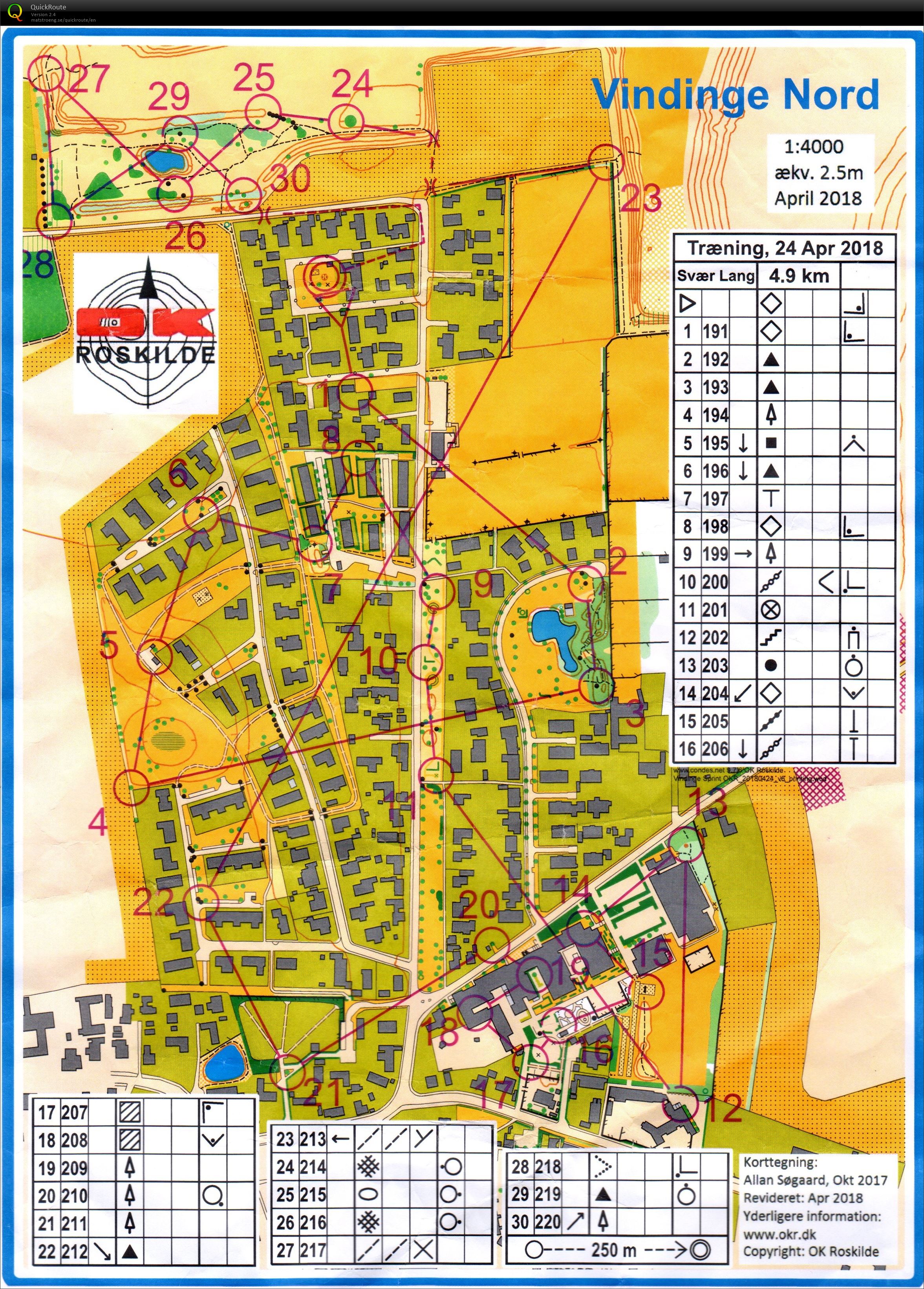 Sprint i Vindinge 240418 (24-04-2018)